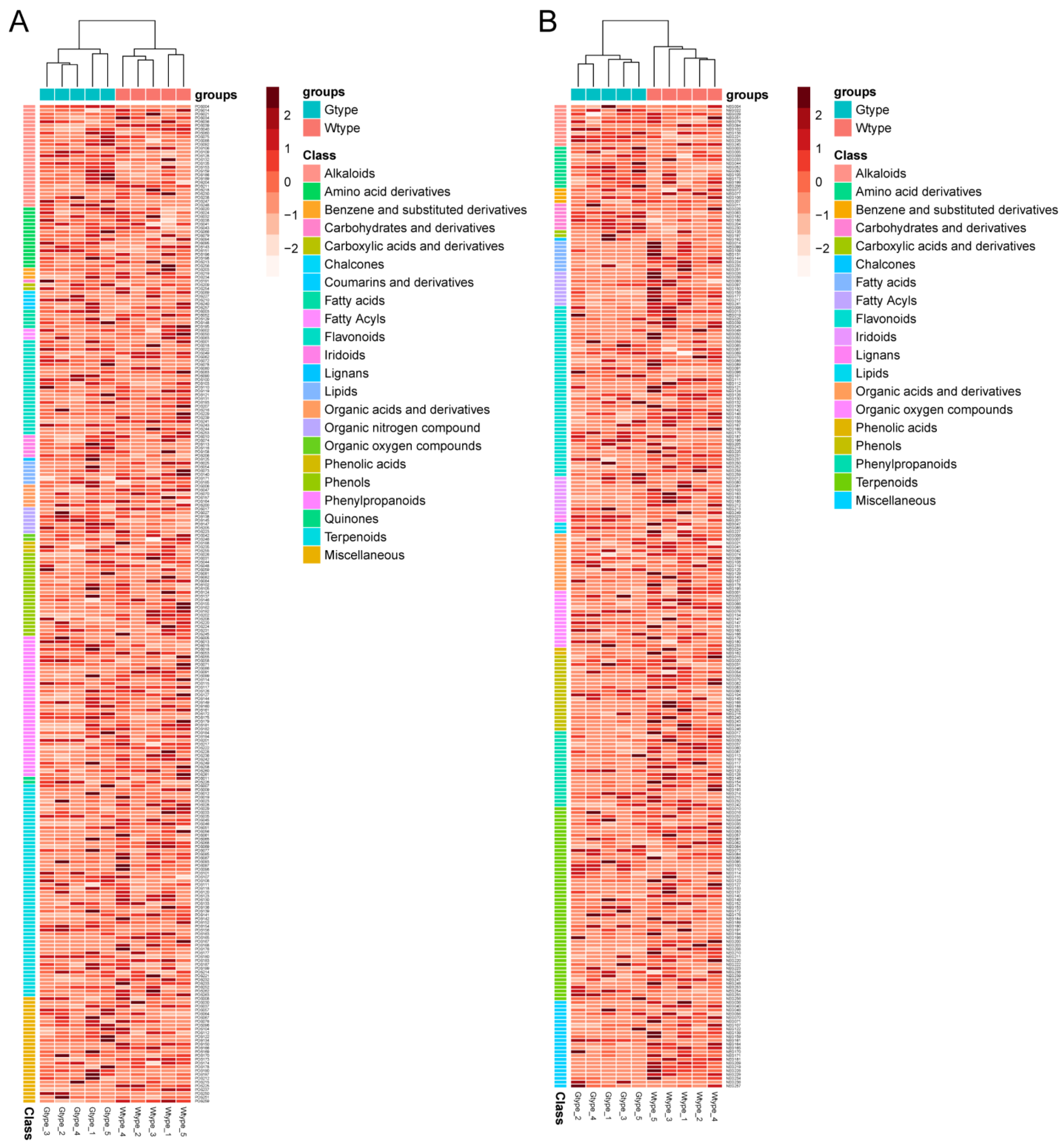 Molecules 27 04685 g002 550