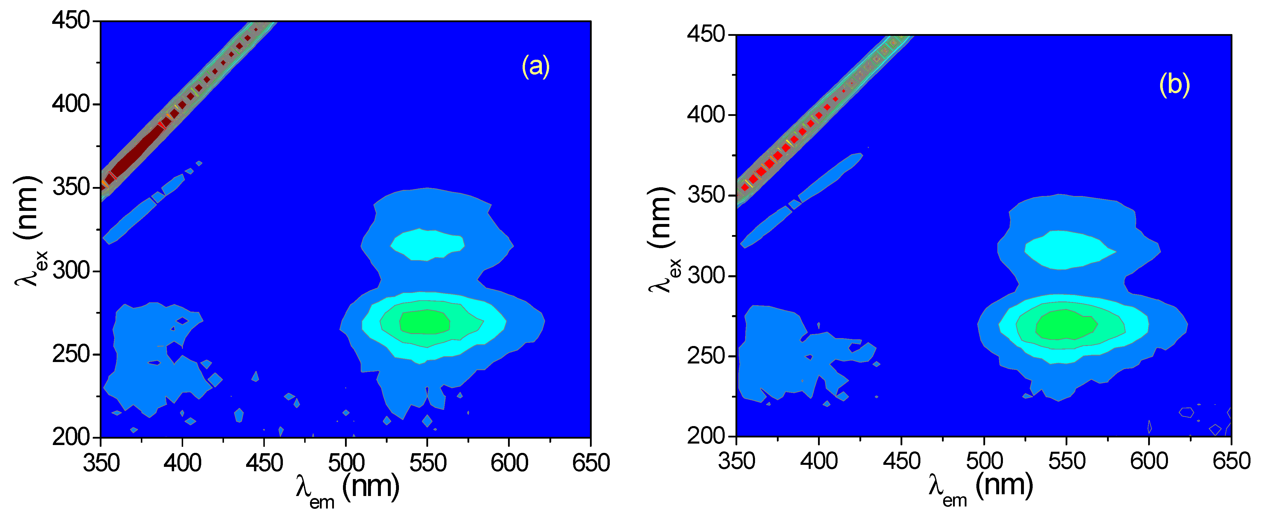 Molecules 27 04693 g002 550