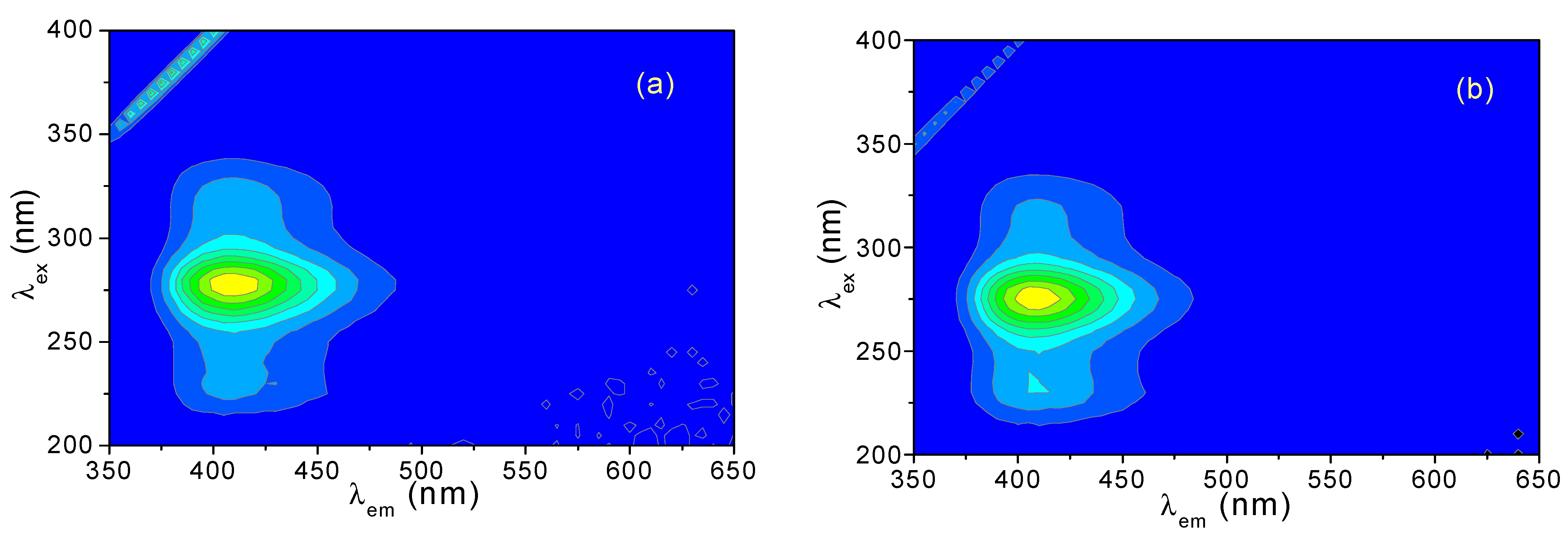 Molecules 27 04693 g006 550