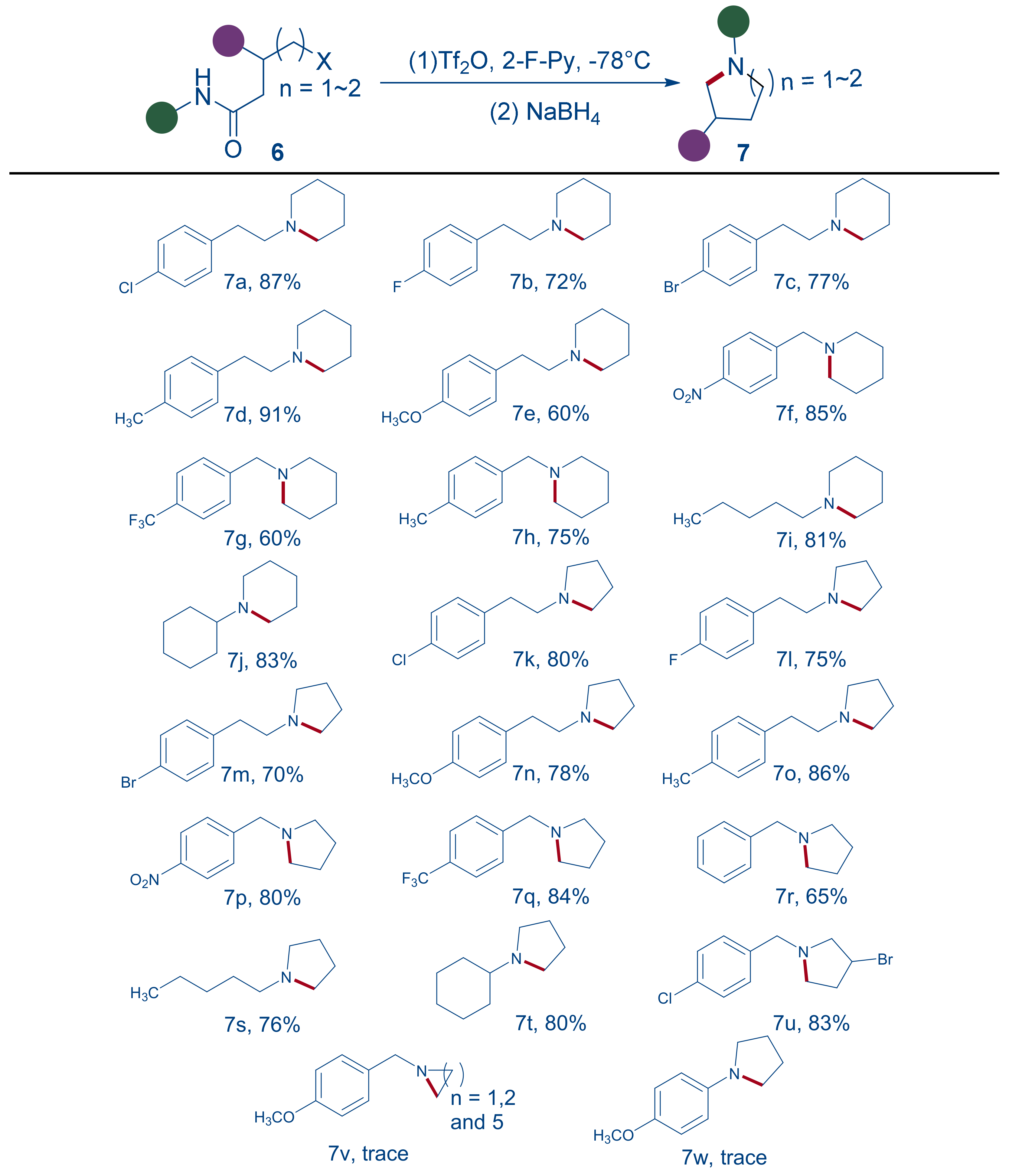 Molecules 27 04698 sch002 550