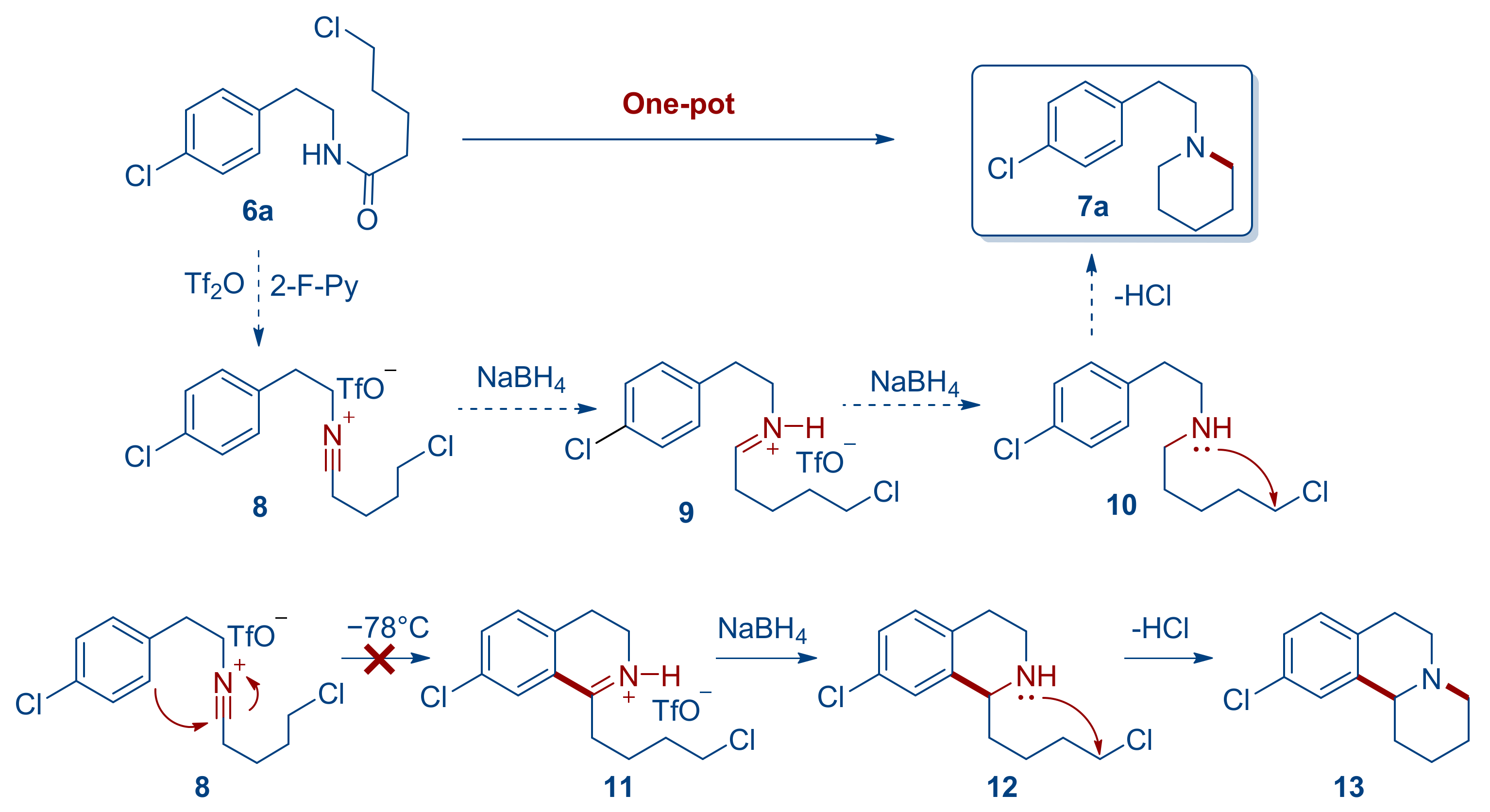 Molecules 27 04698 sch003 550