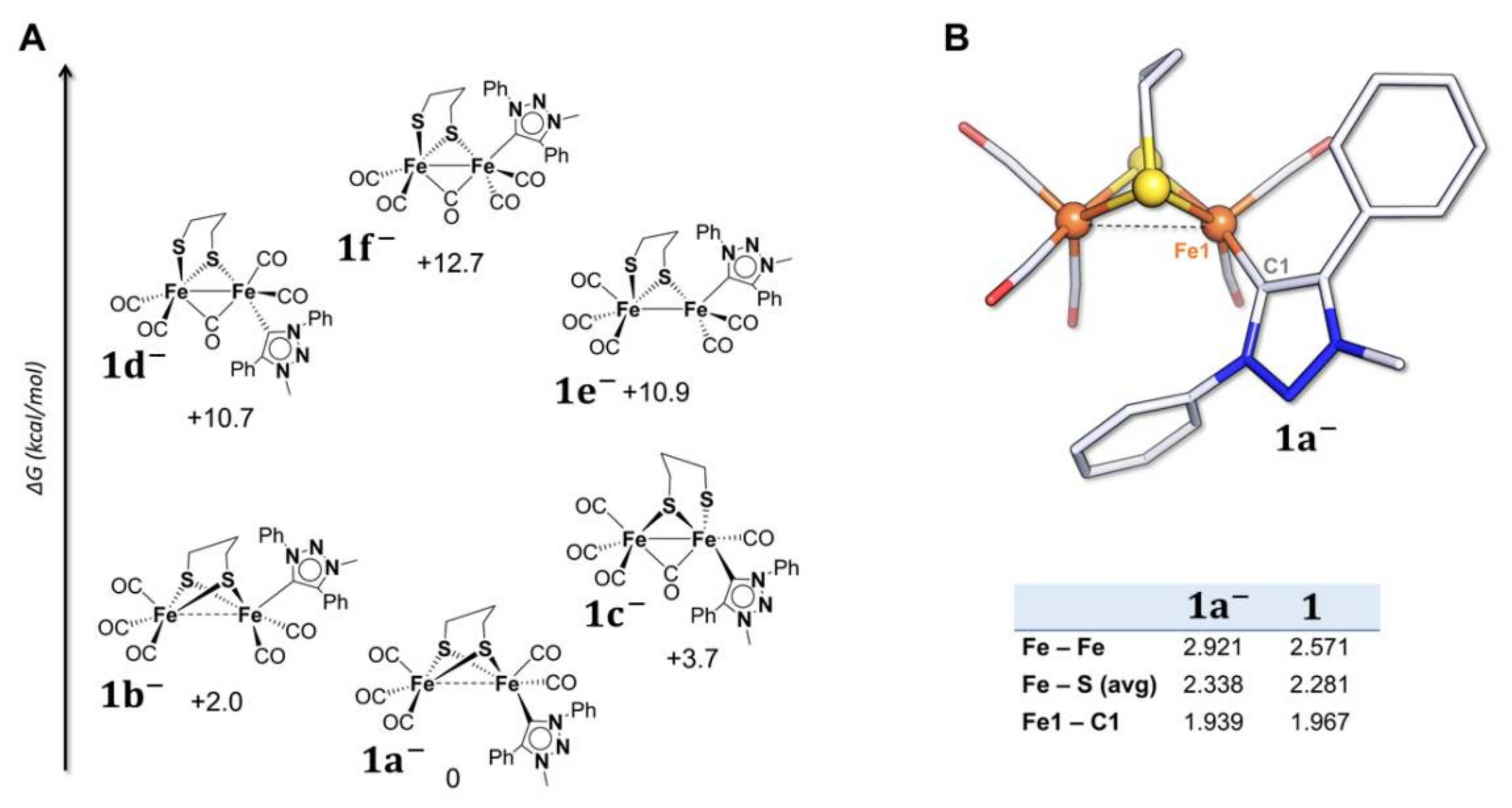 Molecules 27 04700 g002
