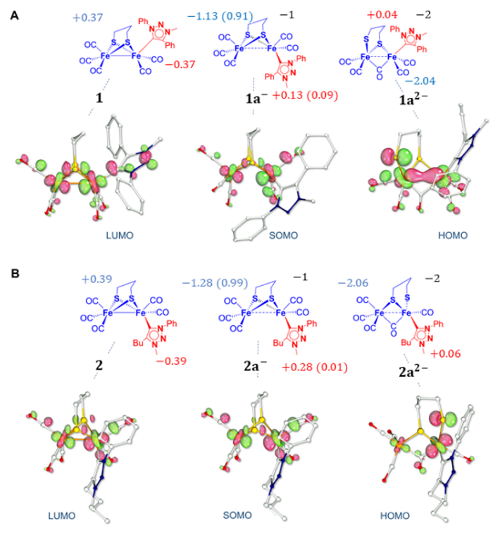 Molecules 27 04700 g003