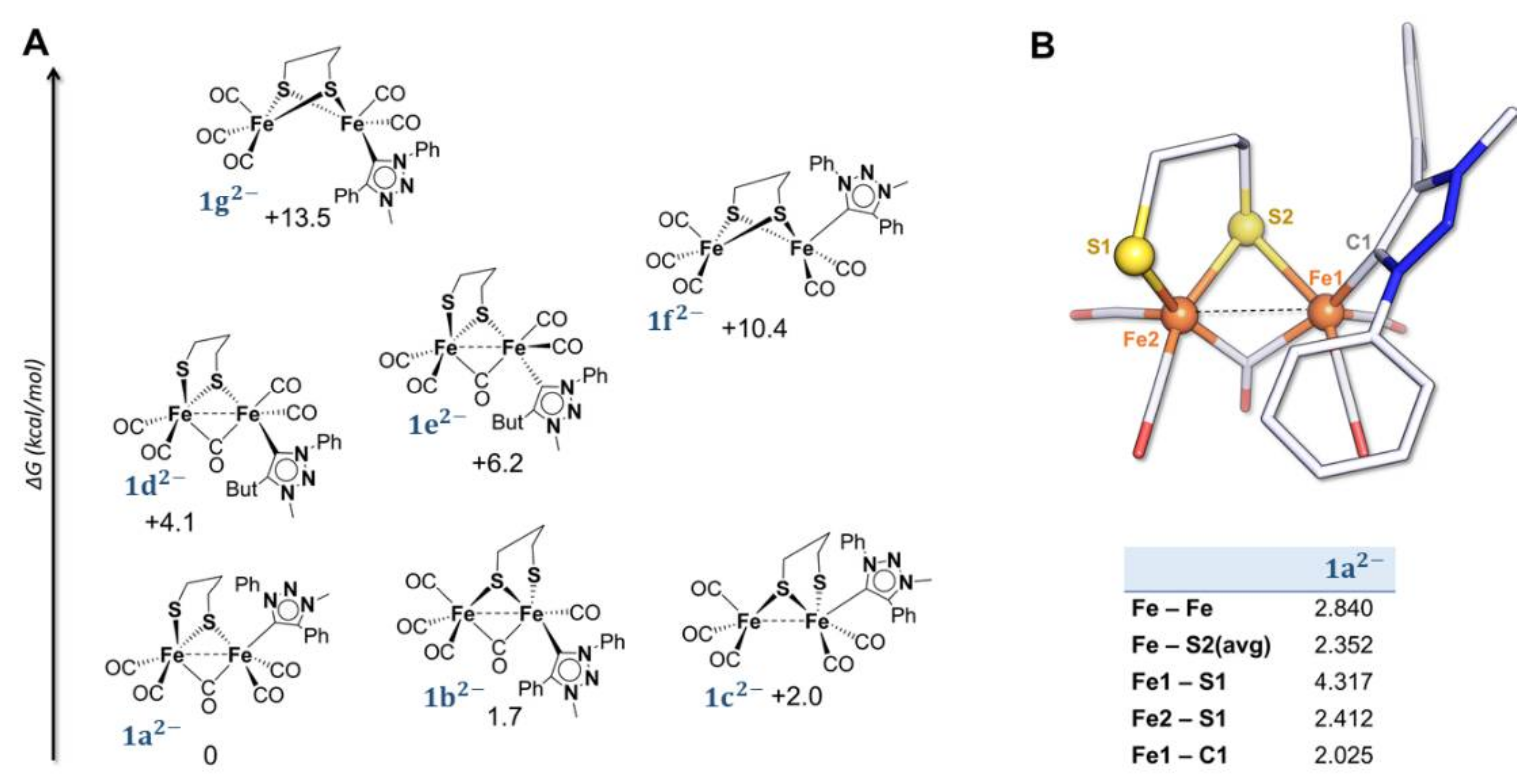 Molecules 27 04700 g004