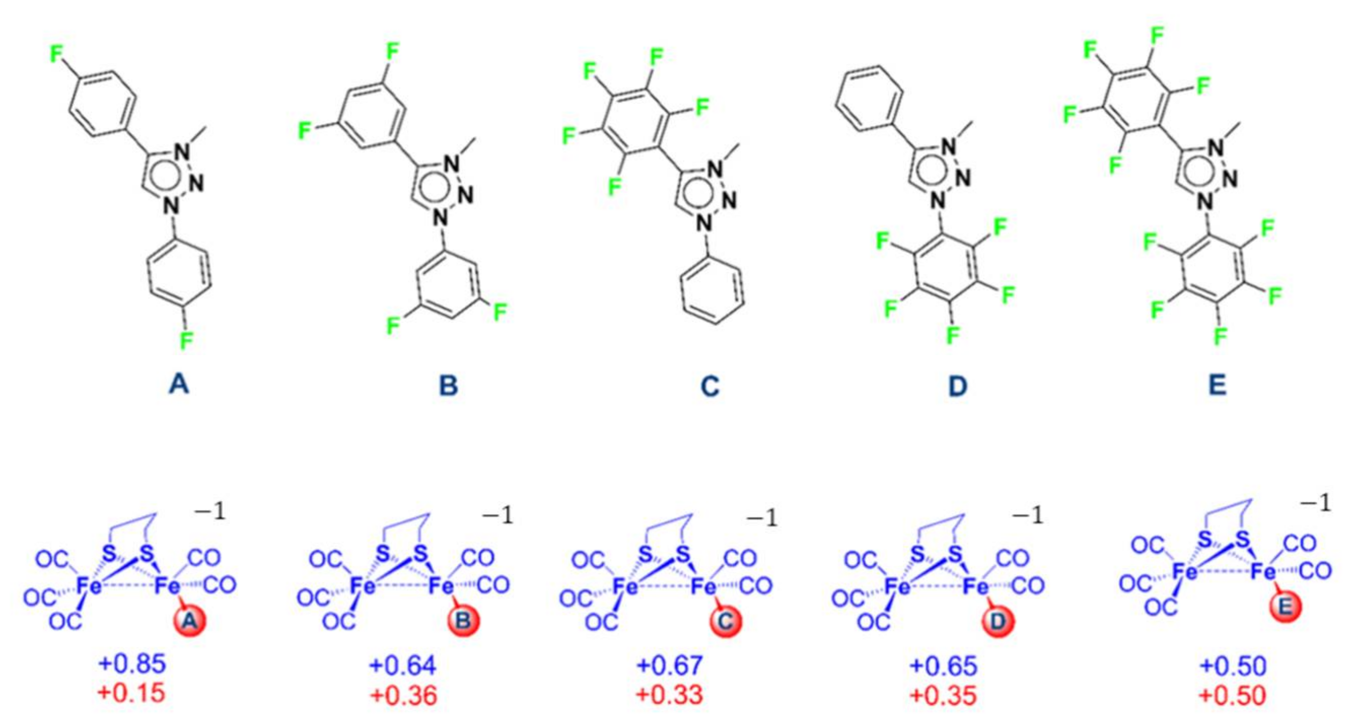 Molecules 27 04700 g005