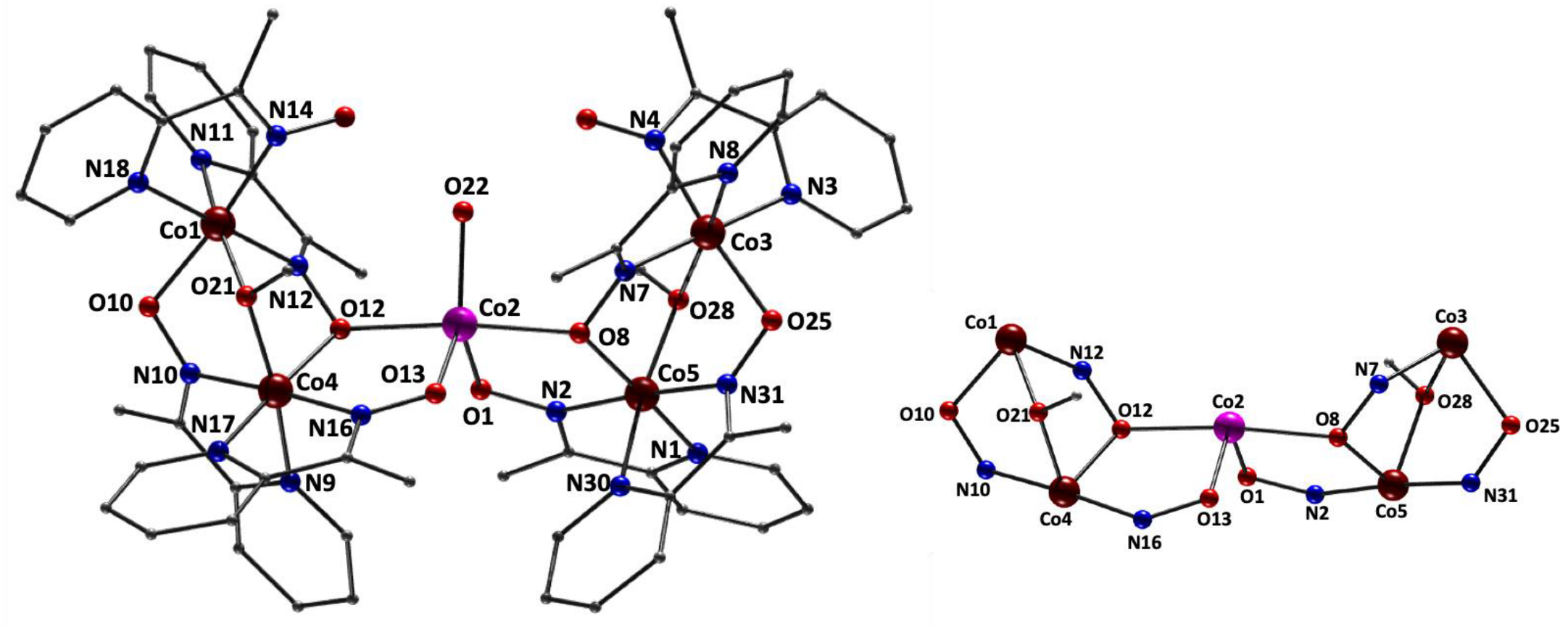 Molecules 27 04701 g002 Molecules 27 04701 g002