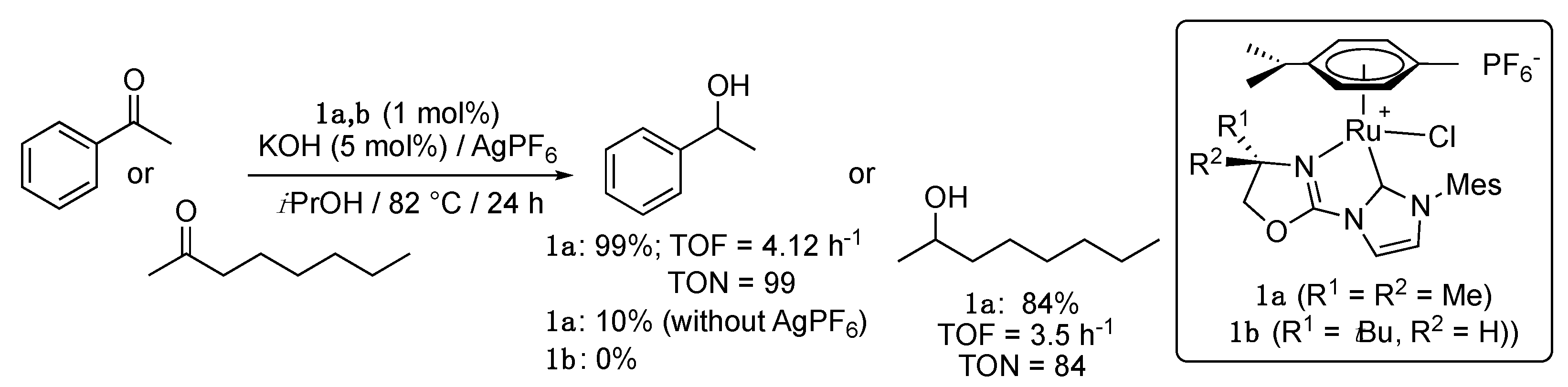 Molecules 27 04703 sch001 550