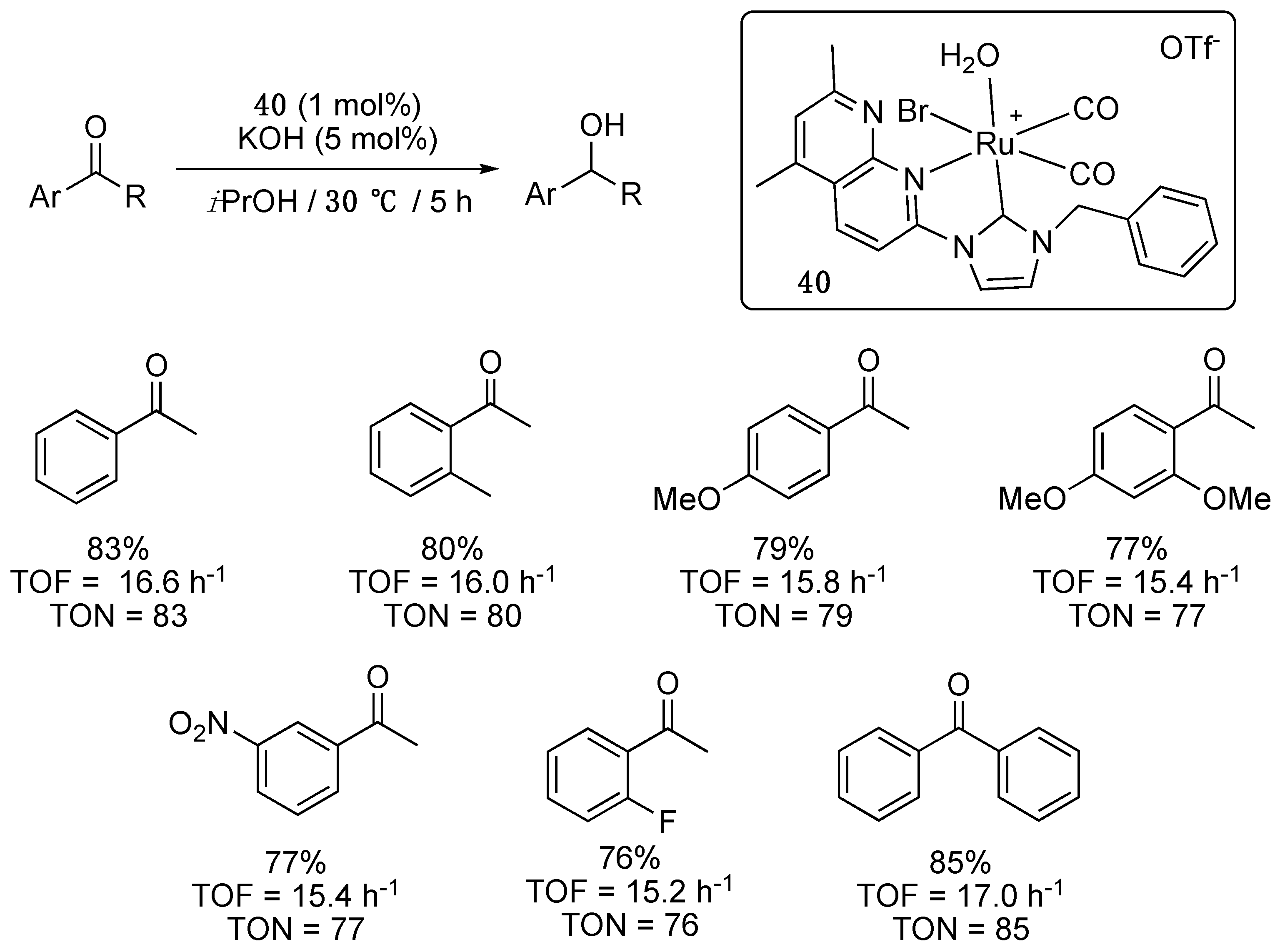 Molecules 27 04703 sch018 550