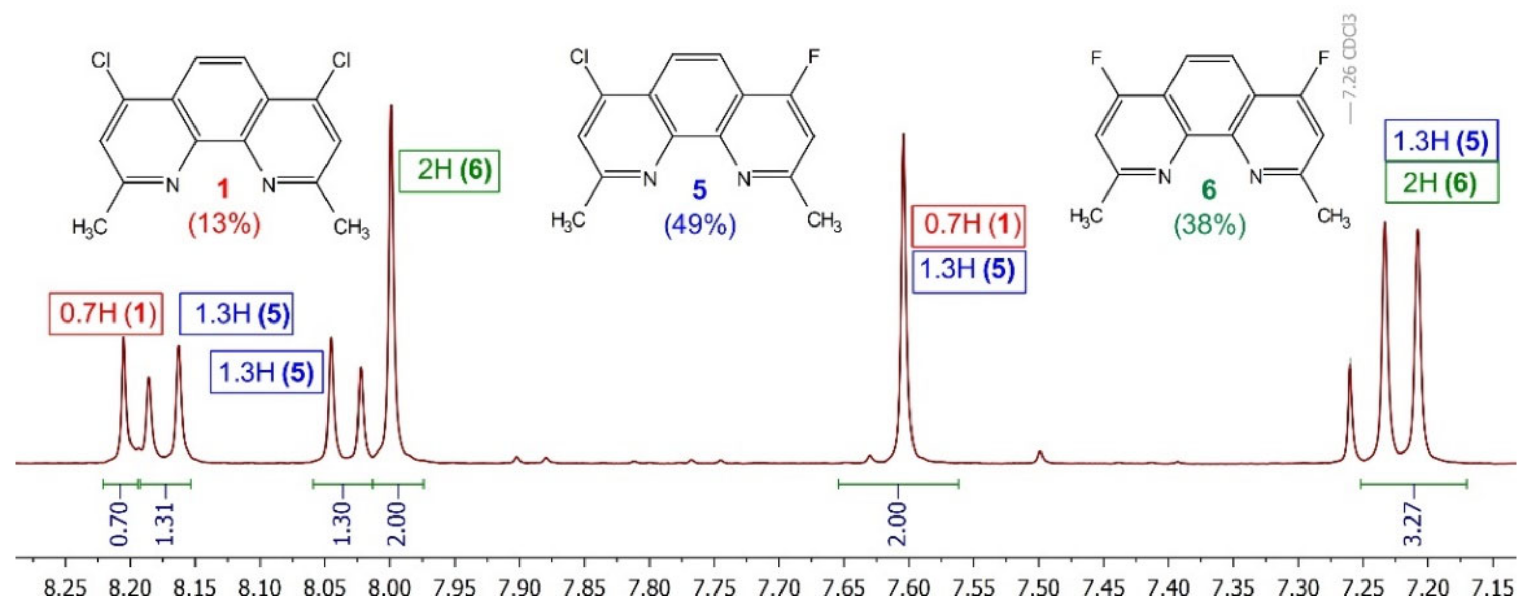 Molecules 27 04705 g002
