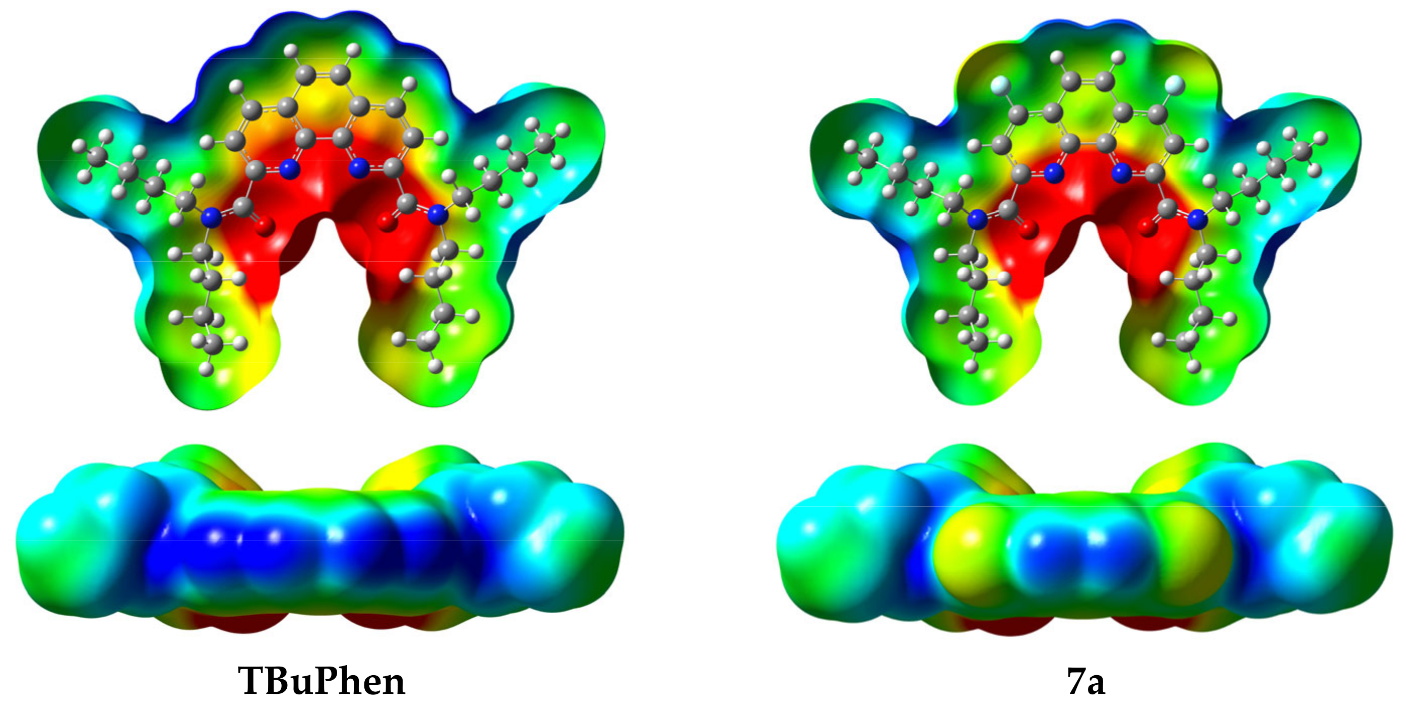 Molecules 27 04705 g007