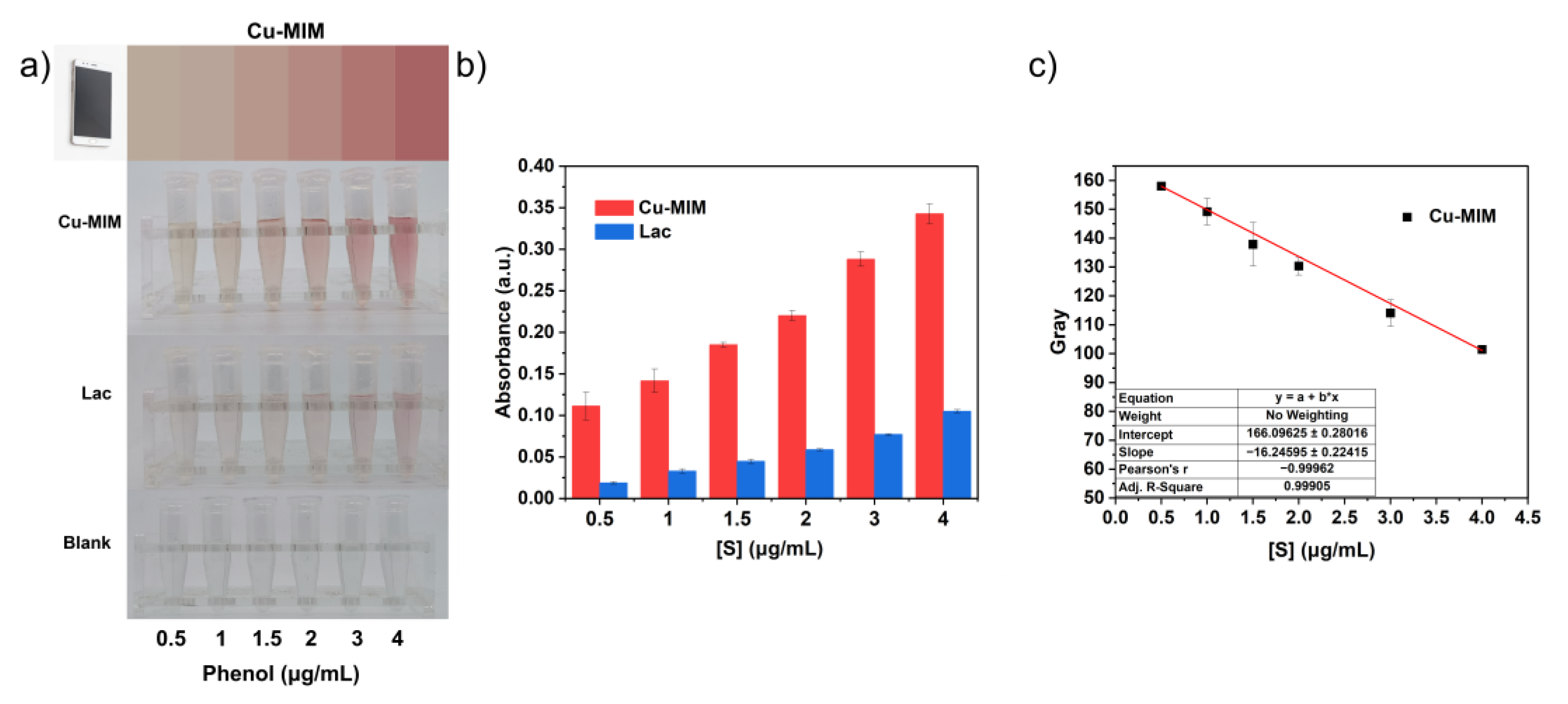 Molecules 27 04712 g007