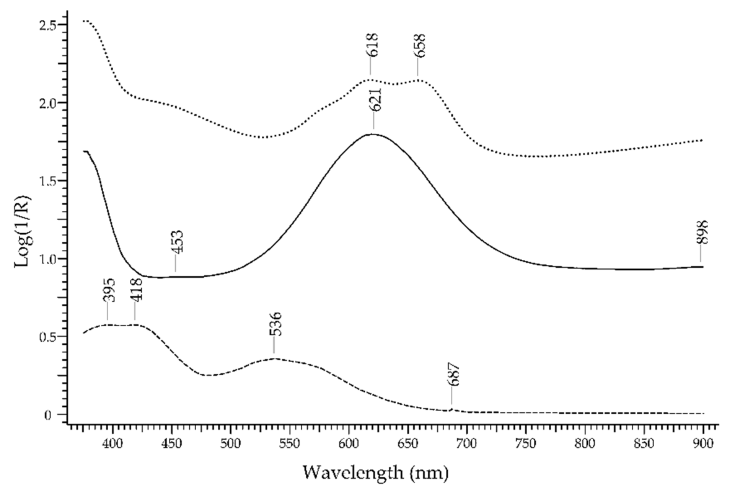 Molecules 27 04716 g018 Molecules 27 04716 g018