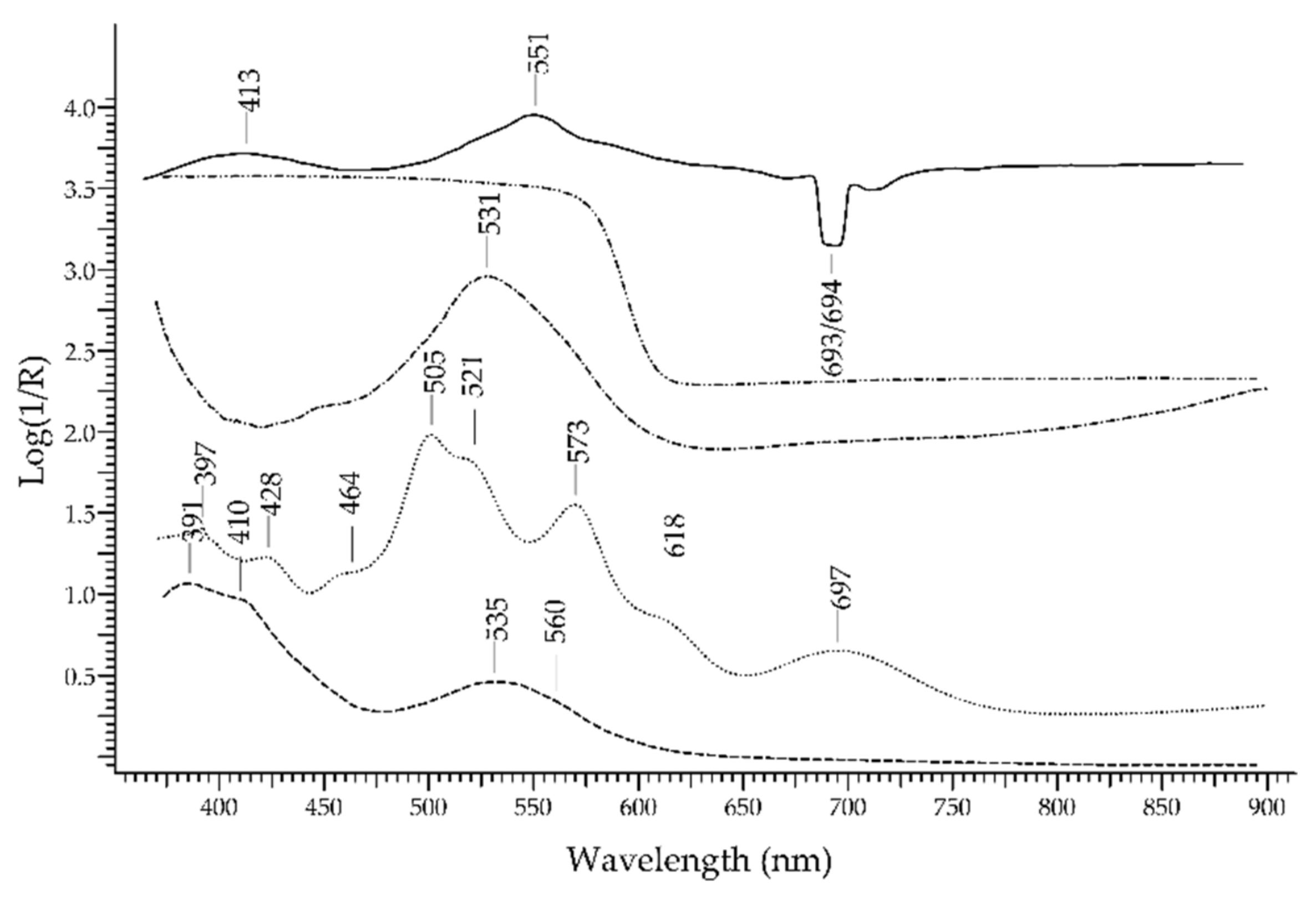 Molecules 27 04716 g022 Molecules 27 04716 g022