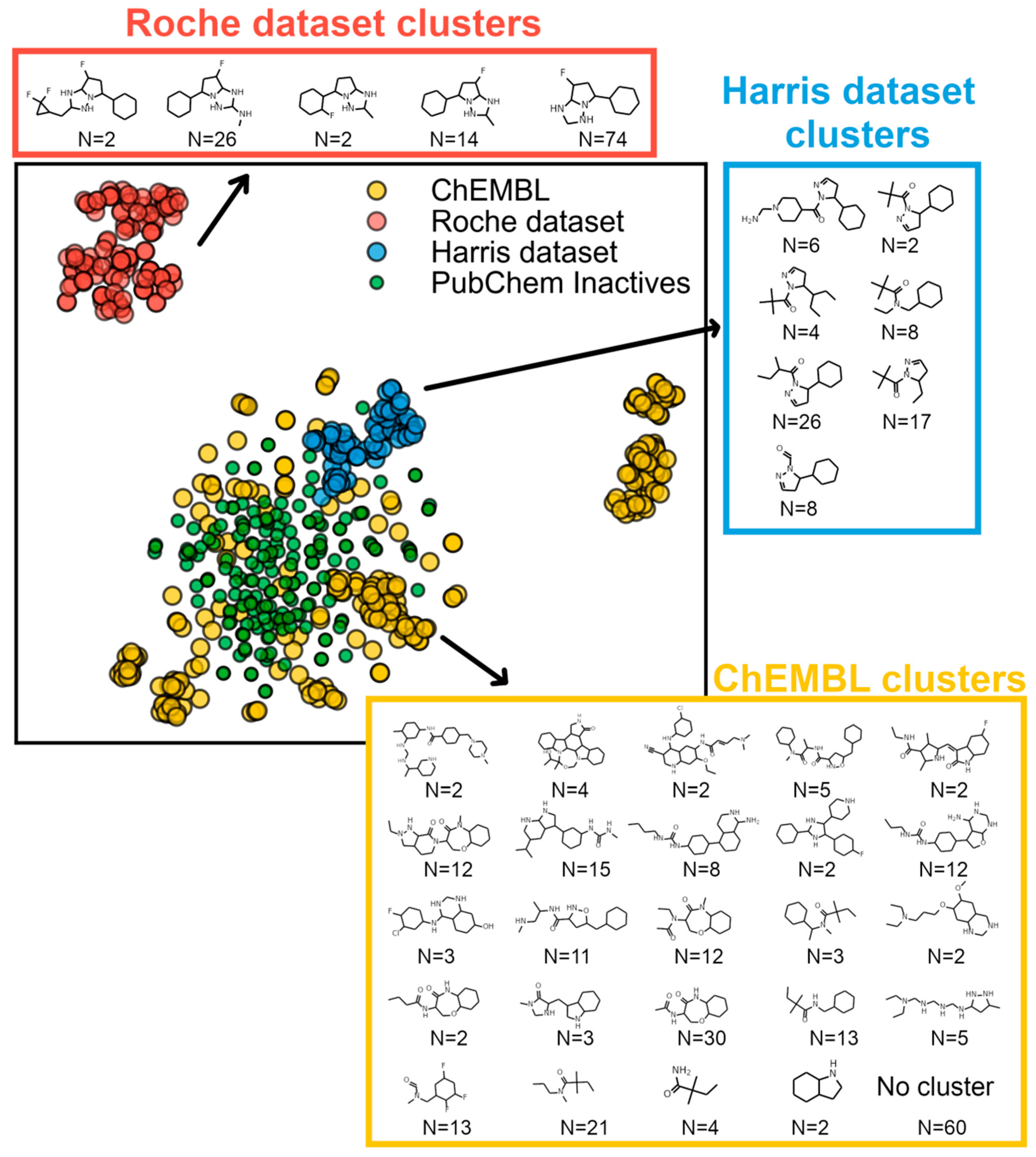 Molecules 27 04718 g005 550