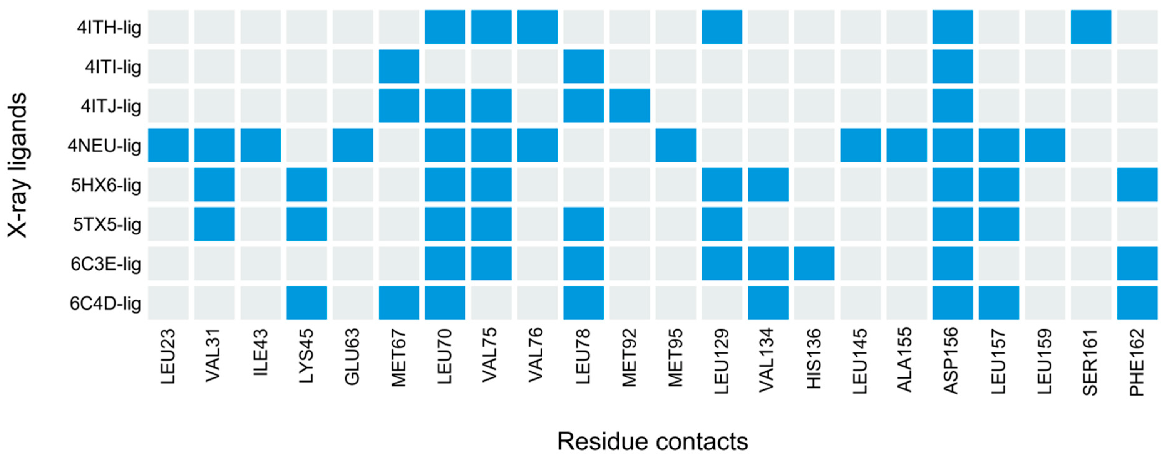 Molecules 27 04718 g007 550