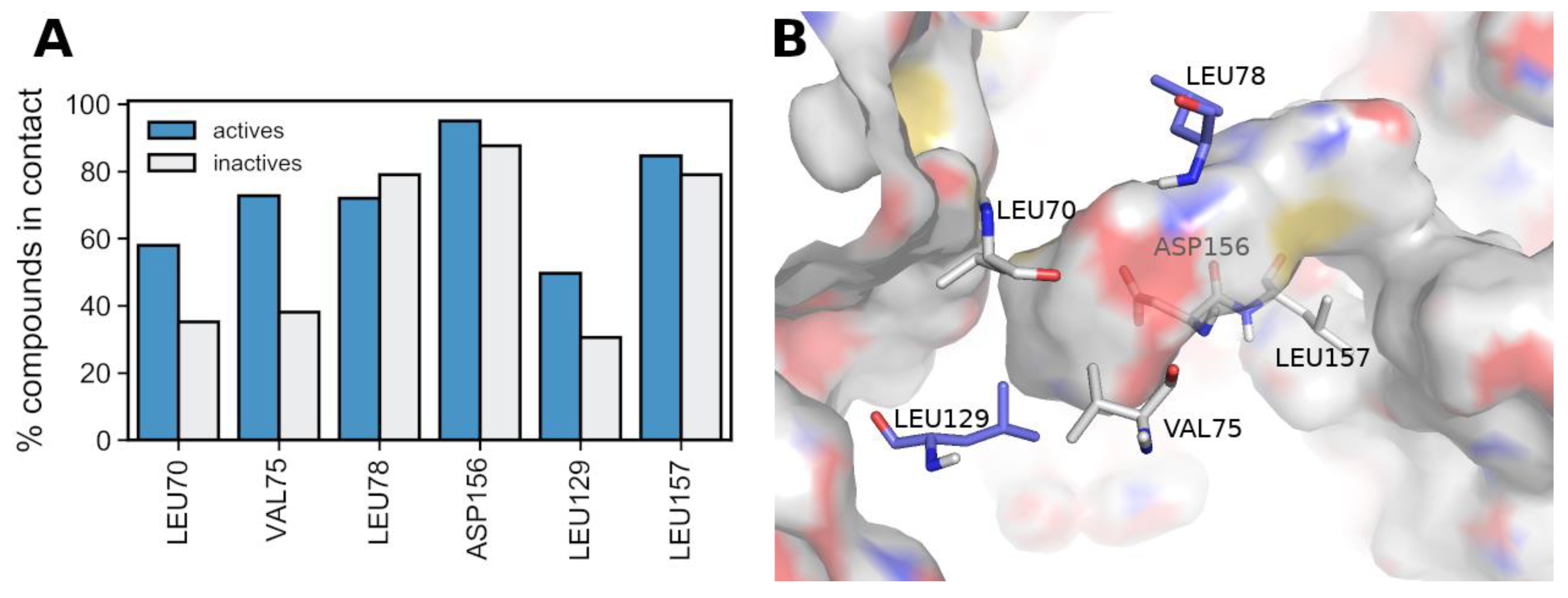 Molecules 27 04718 g009 550
