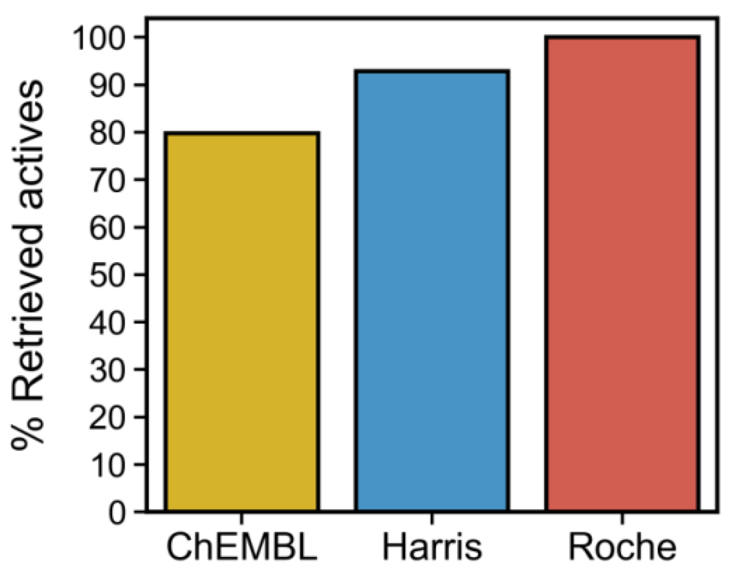 Molecules 27 04718 g010 550