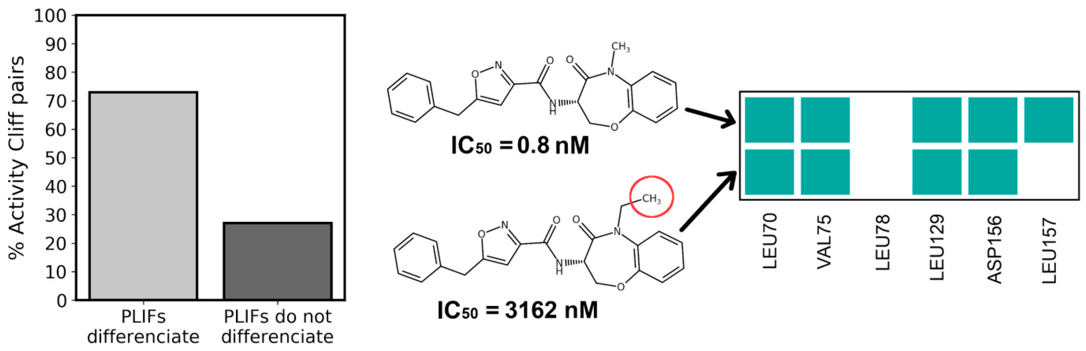 Molecules 27 04718 g013 550