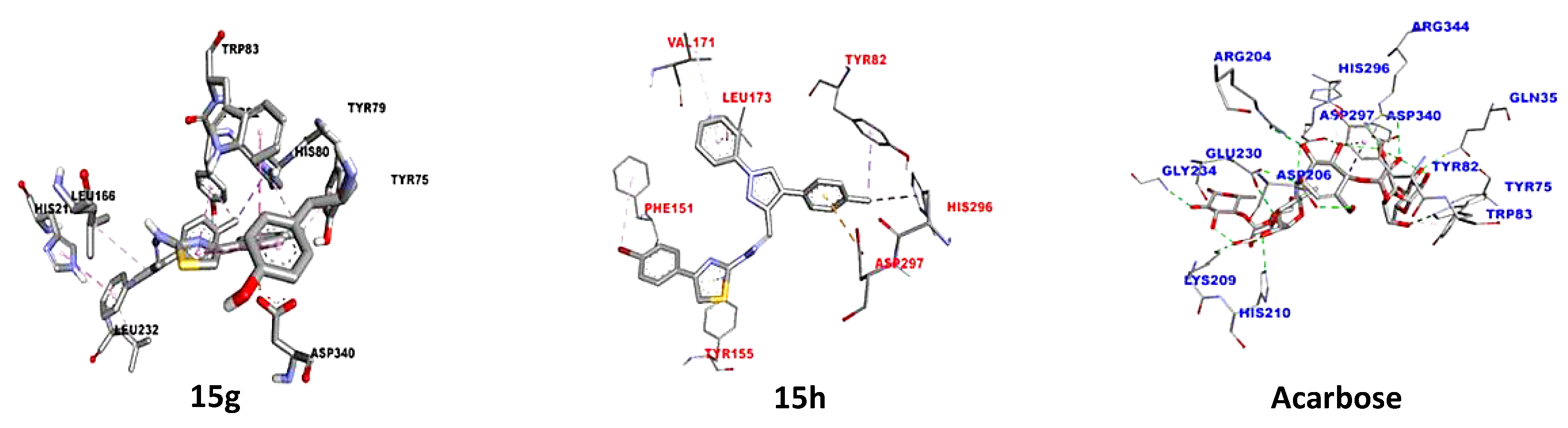 Molecules 27 04723 g012