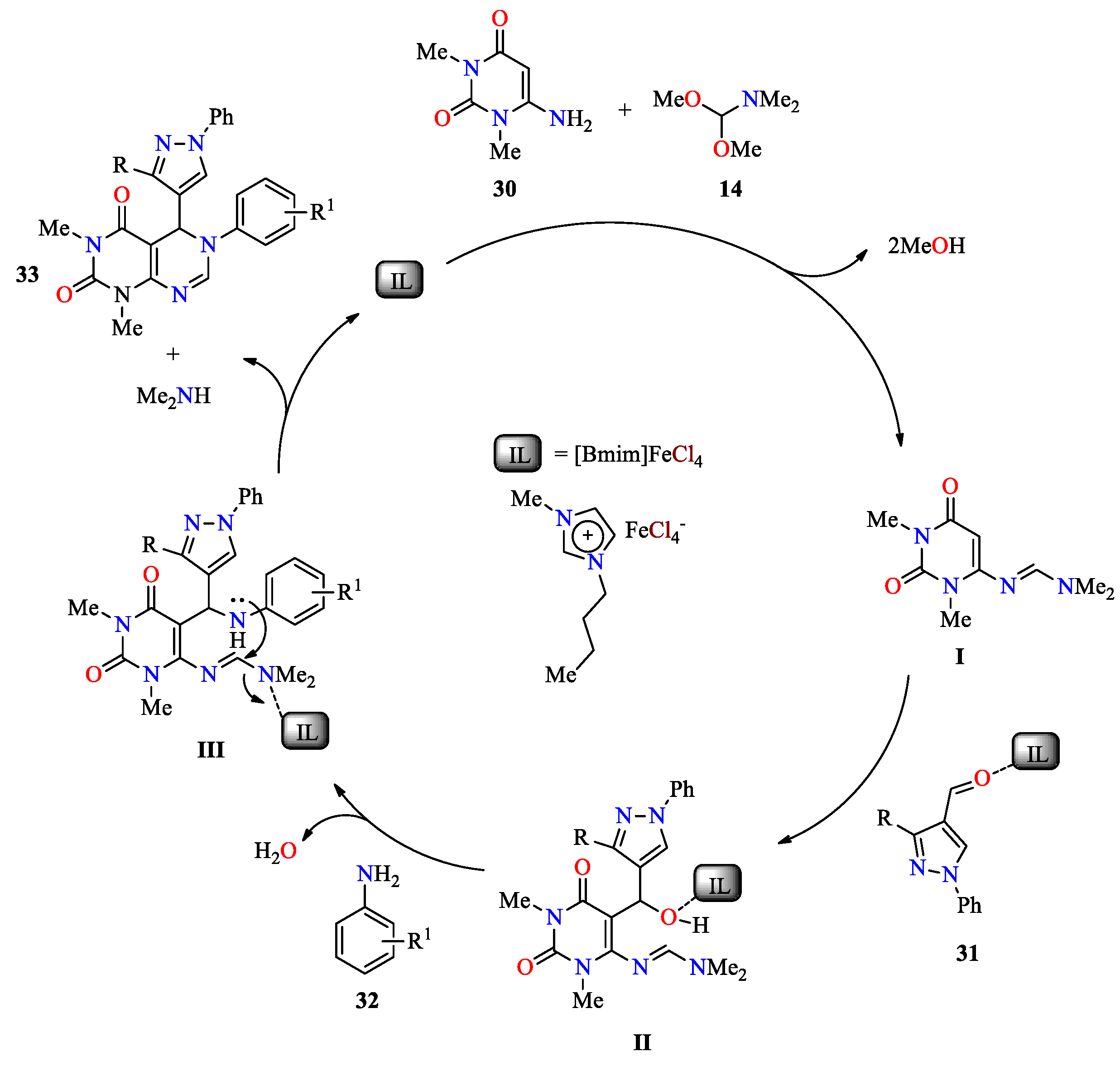 Molecules 27 04723 sch004