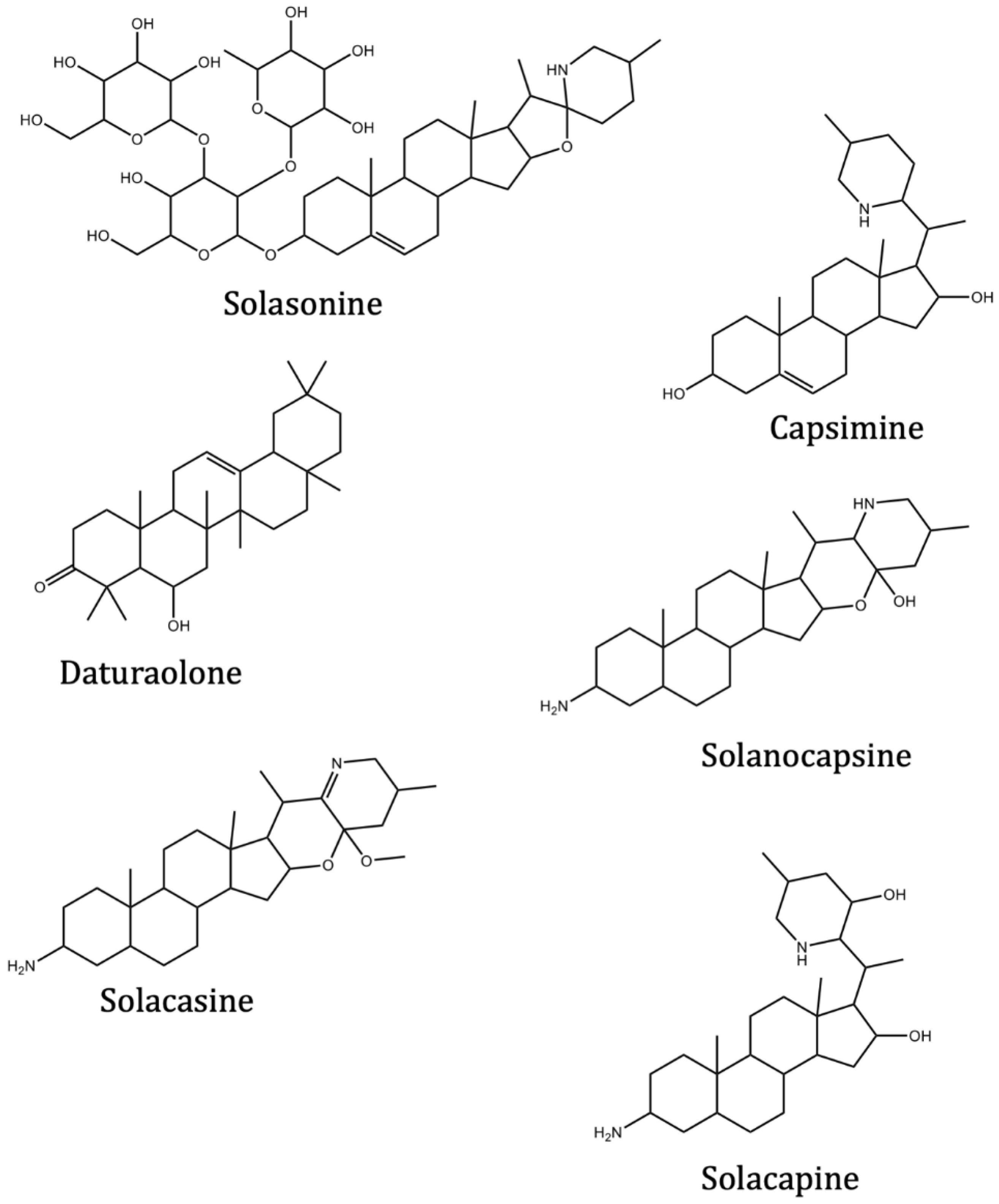 Molecules 27 04739 g001b