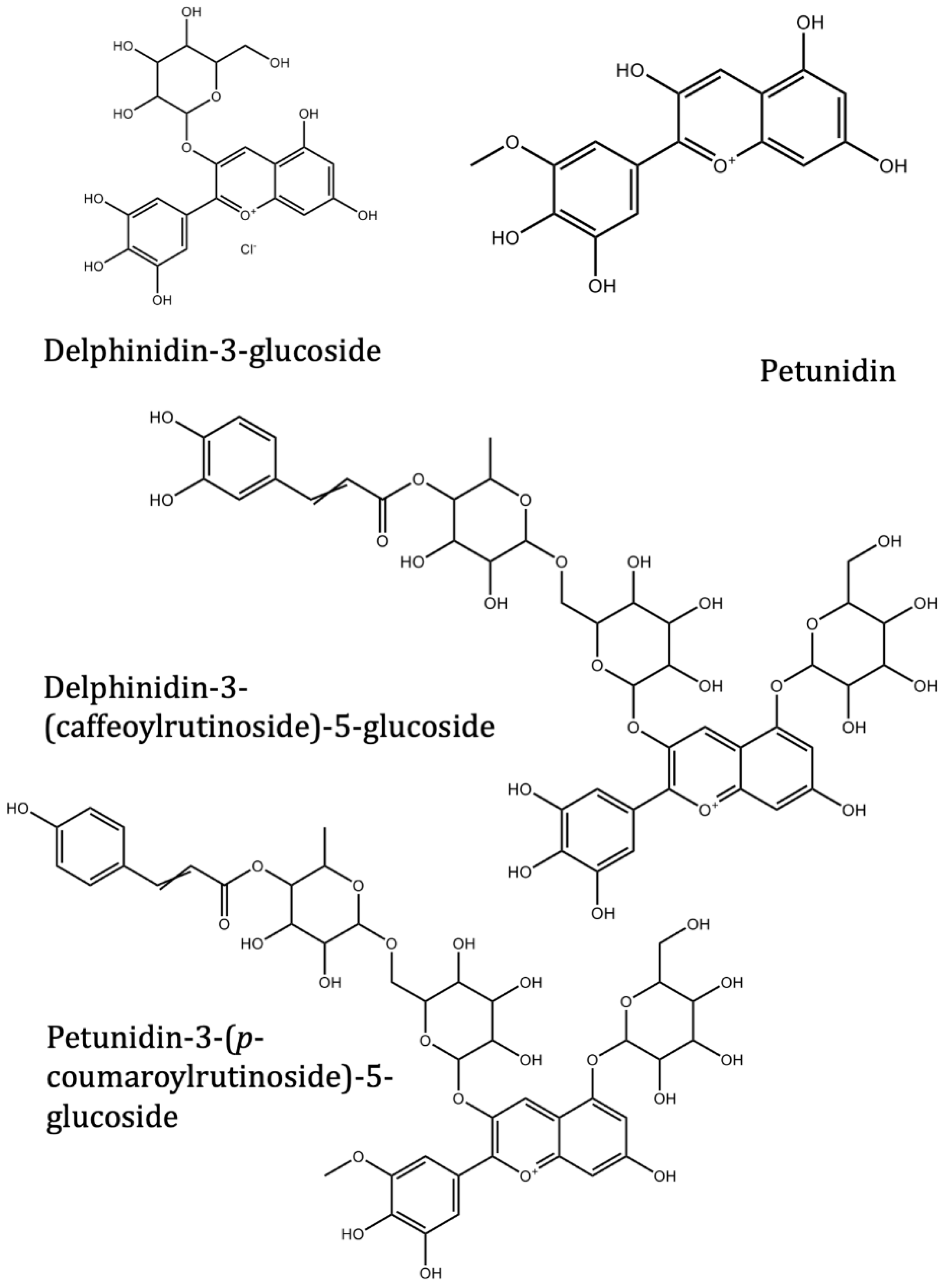 Molecules 27 04739 g001d
