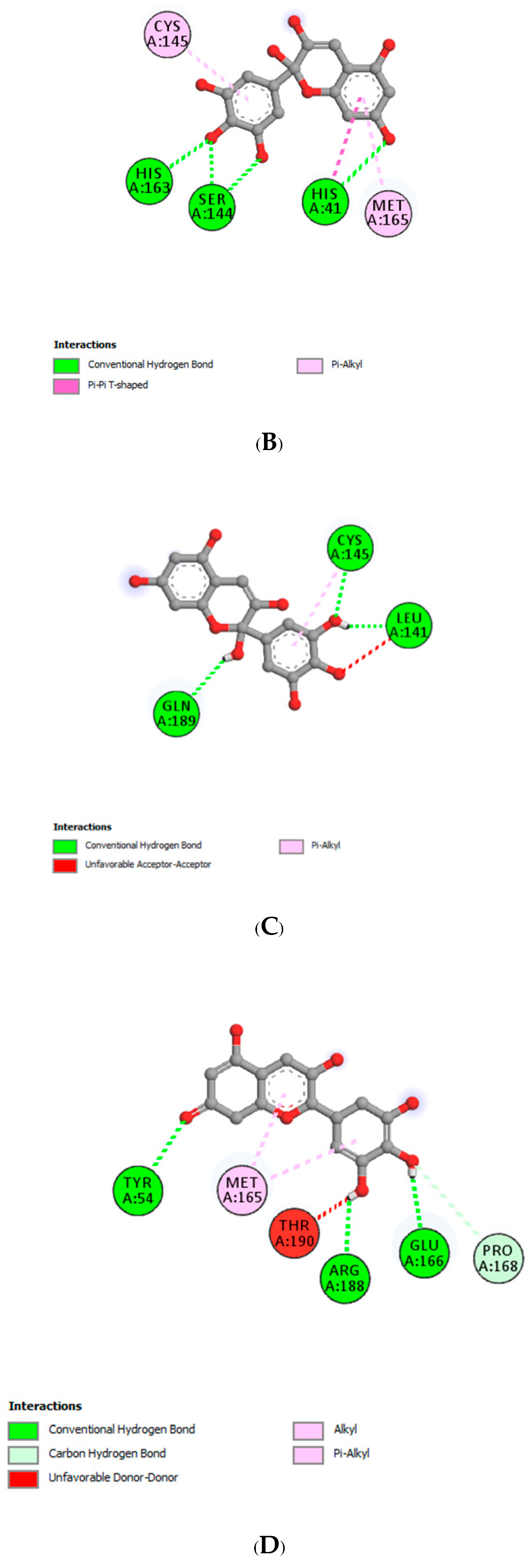 Molecules 27 04739 g004b