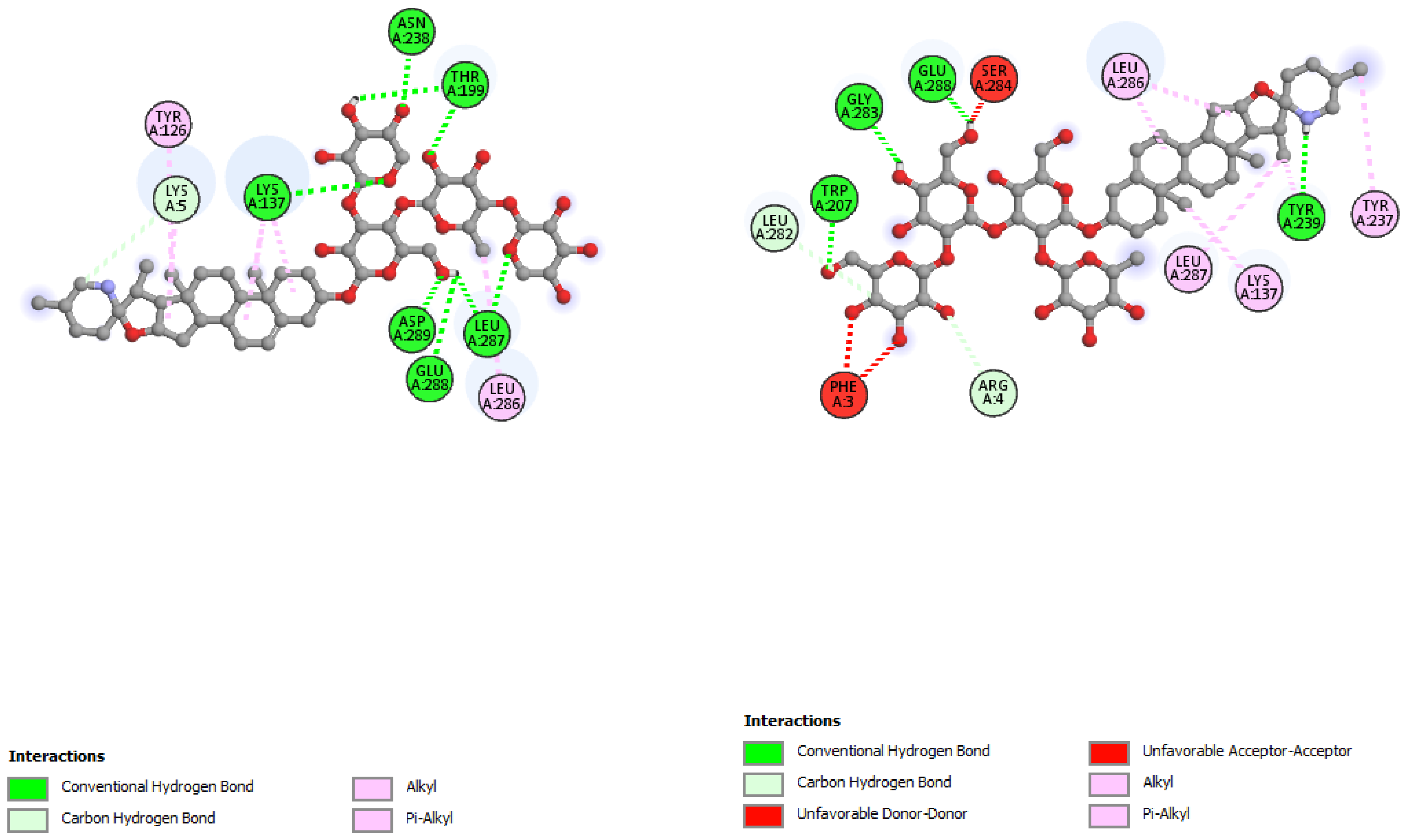 Molecules 27 04739 g006