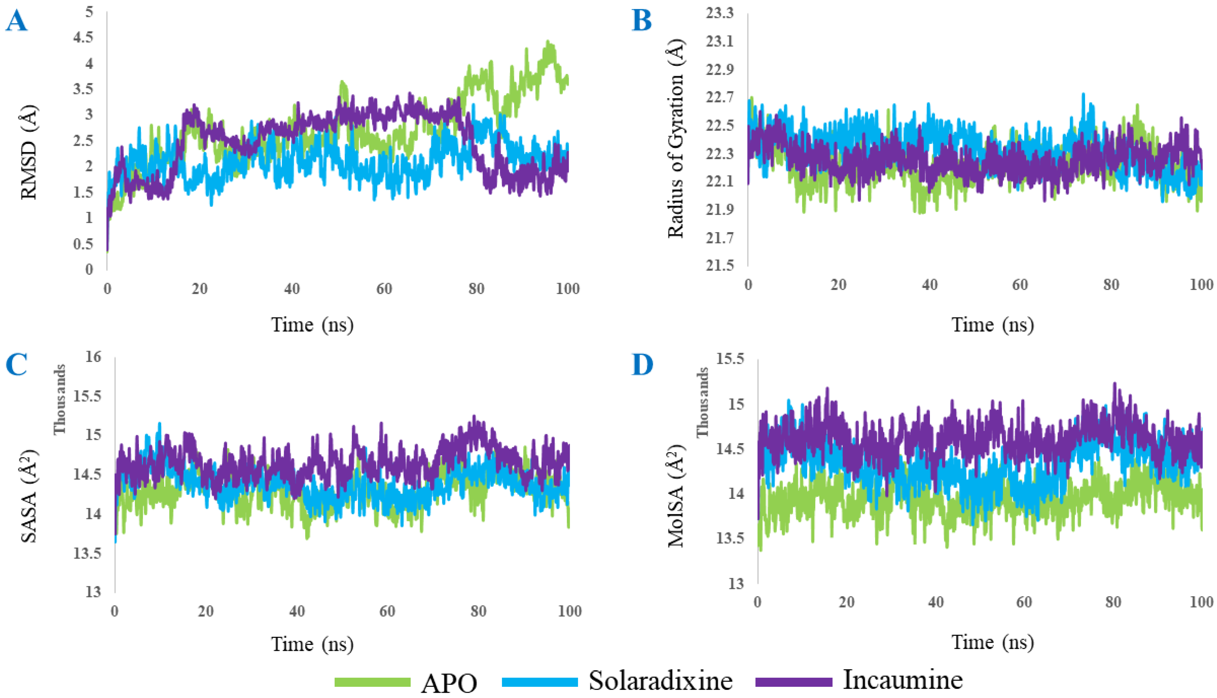 Molecules 27 04739 g010