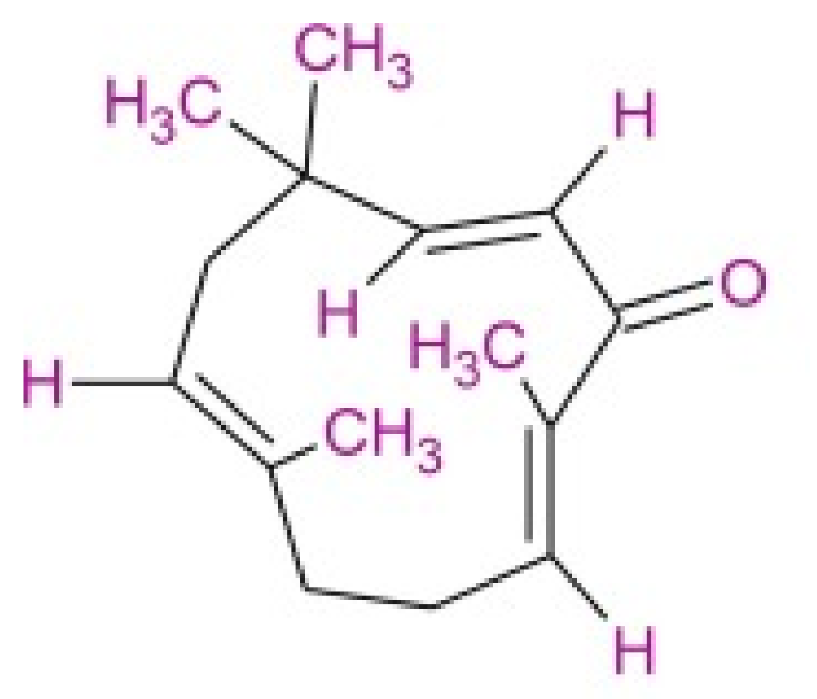 Molecules 27 04744 g001