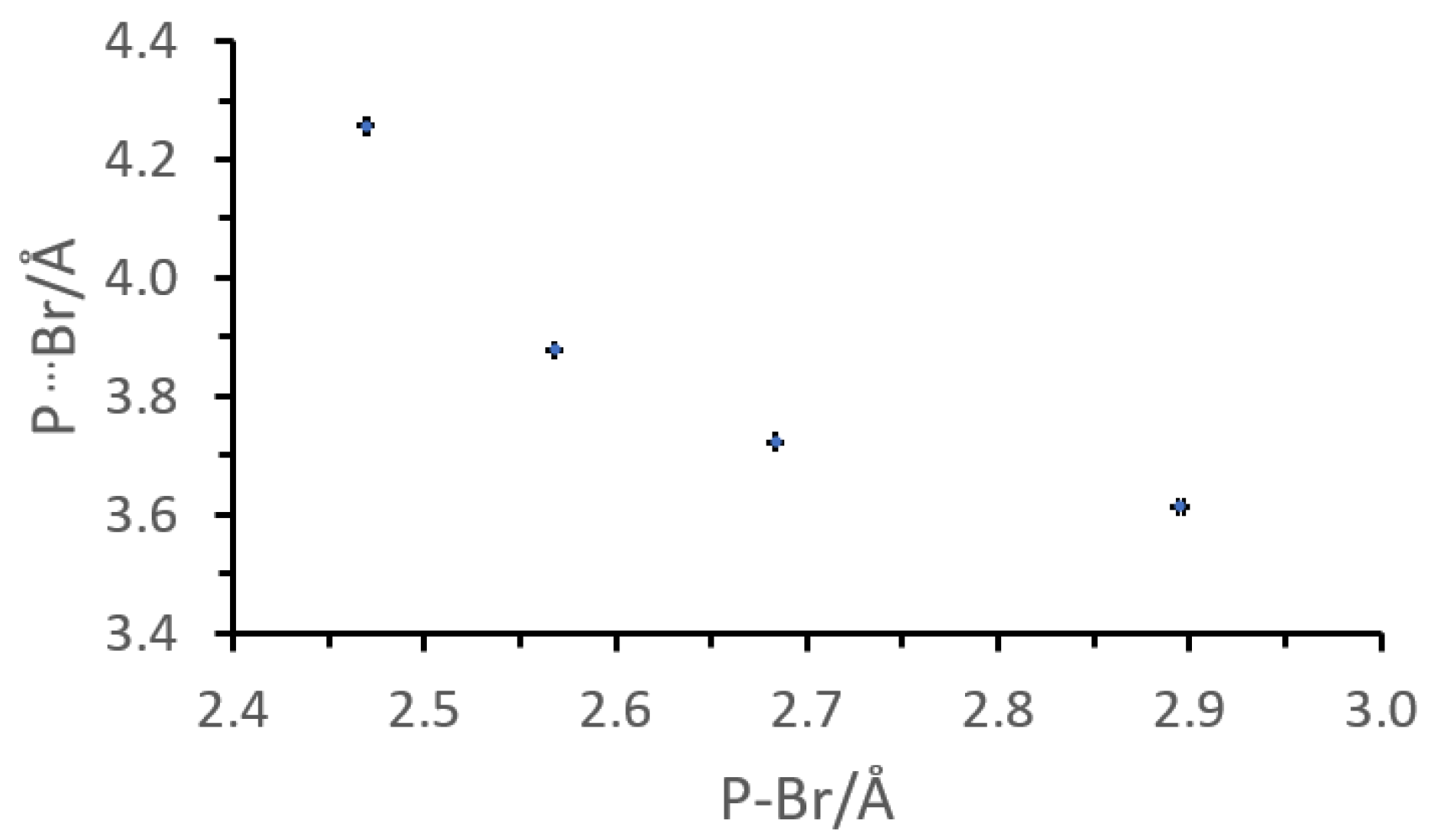 Molecules 27 04747 g002 550