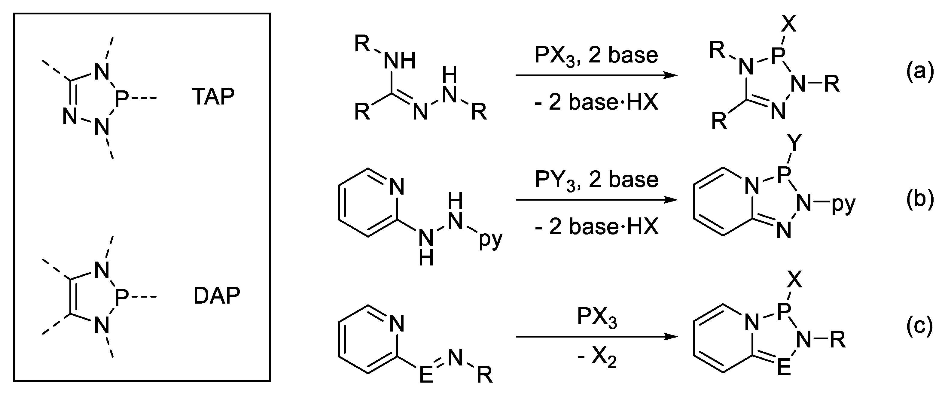 Molecules 27 04747 sch001 550