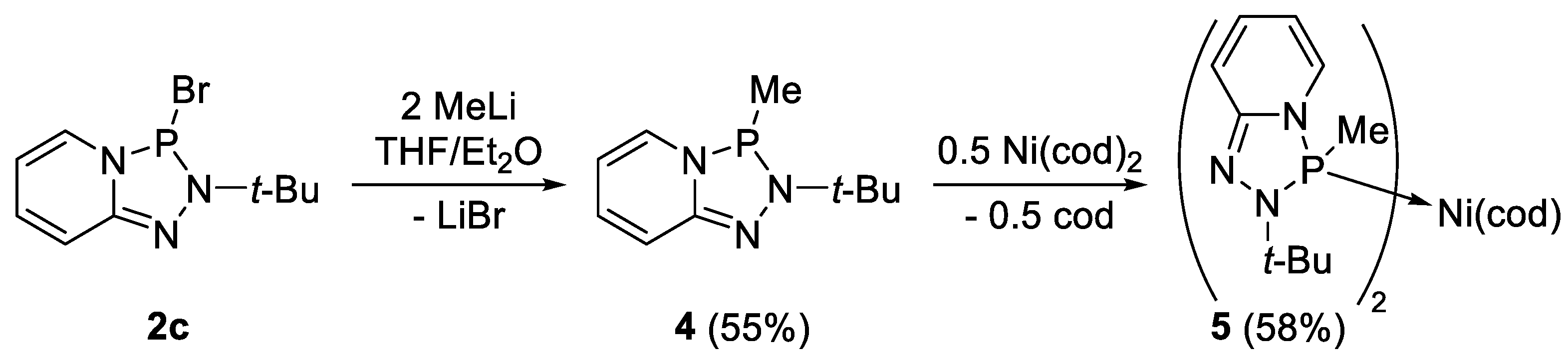 Molecules 27 04747 sch003 550