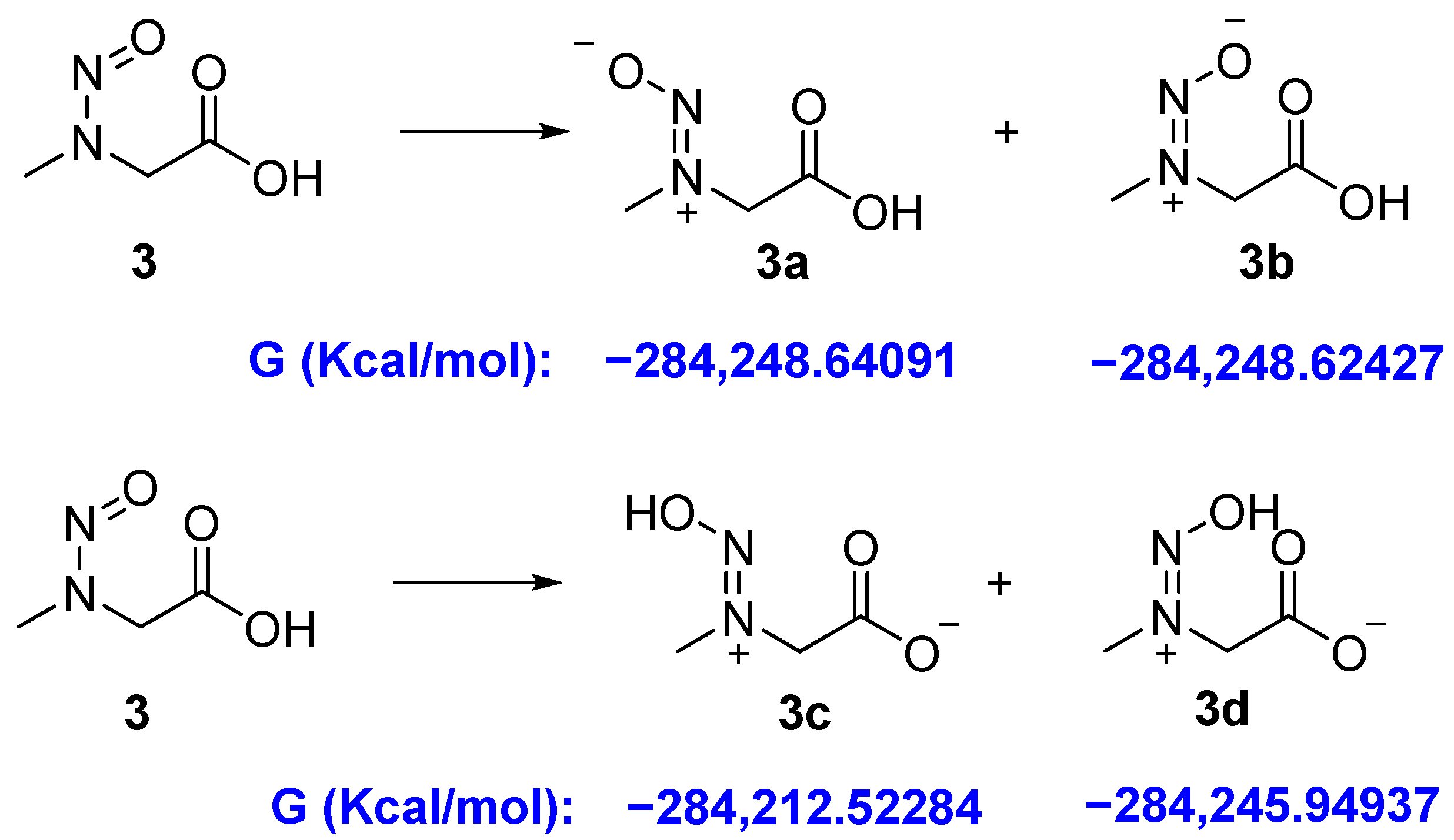 Molecules 27 04749 g003 550