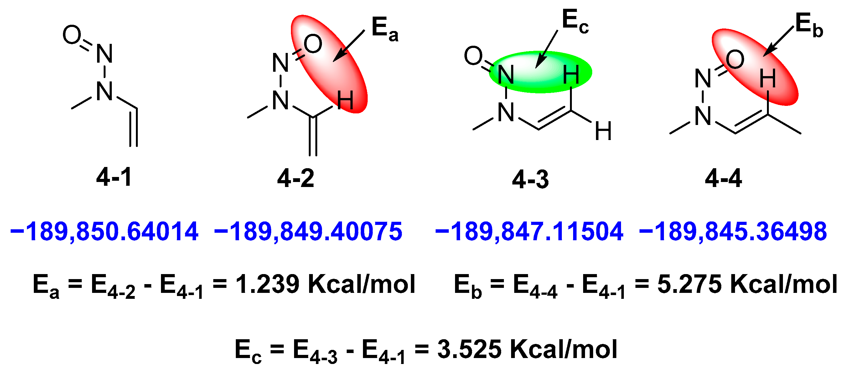 Molecules 27 04749 g004 550