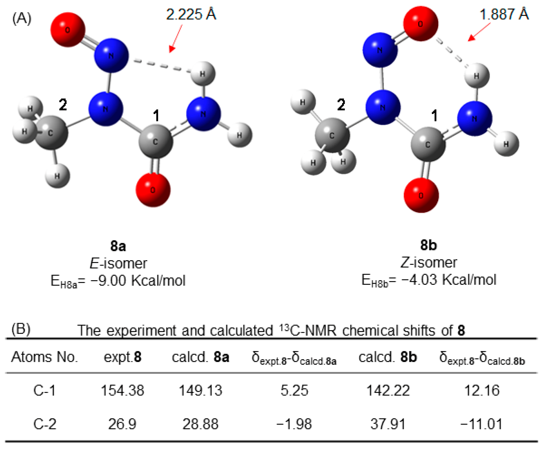 Molecules 27 04749 g005 550