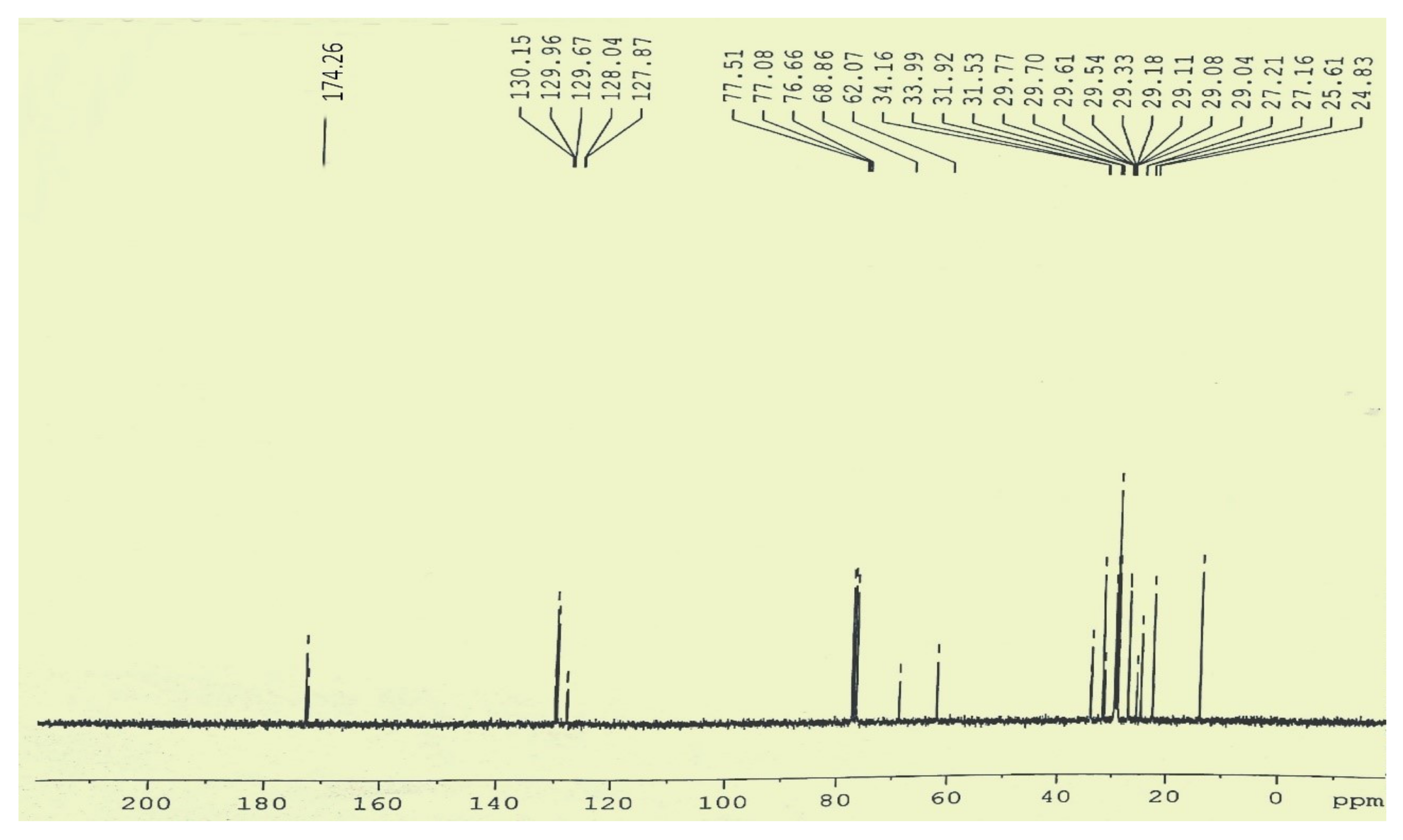Molecules 27 04752 g019