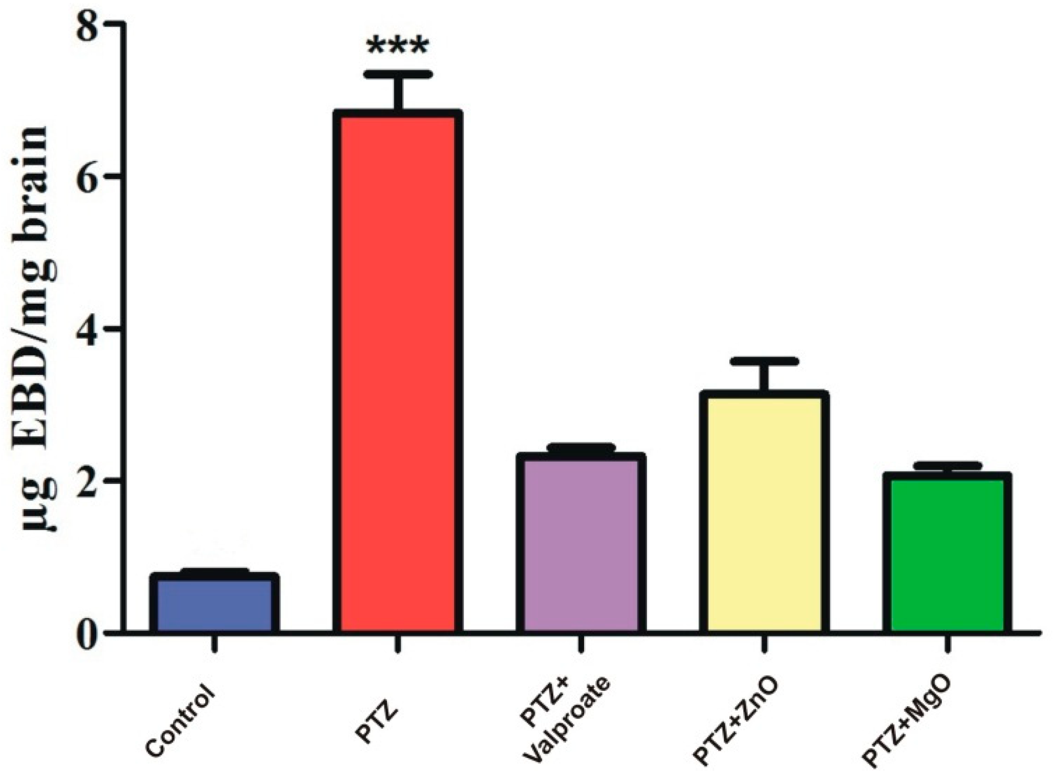 Molecules 27 04753 g010