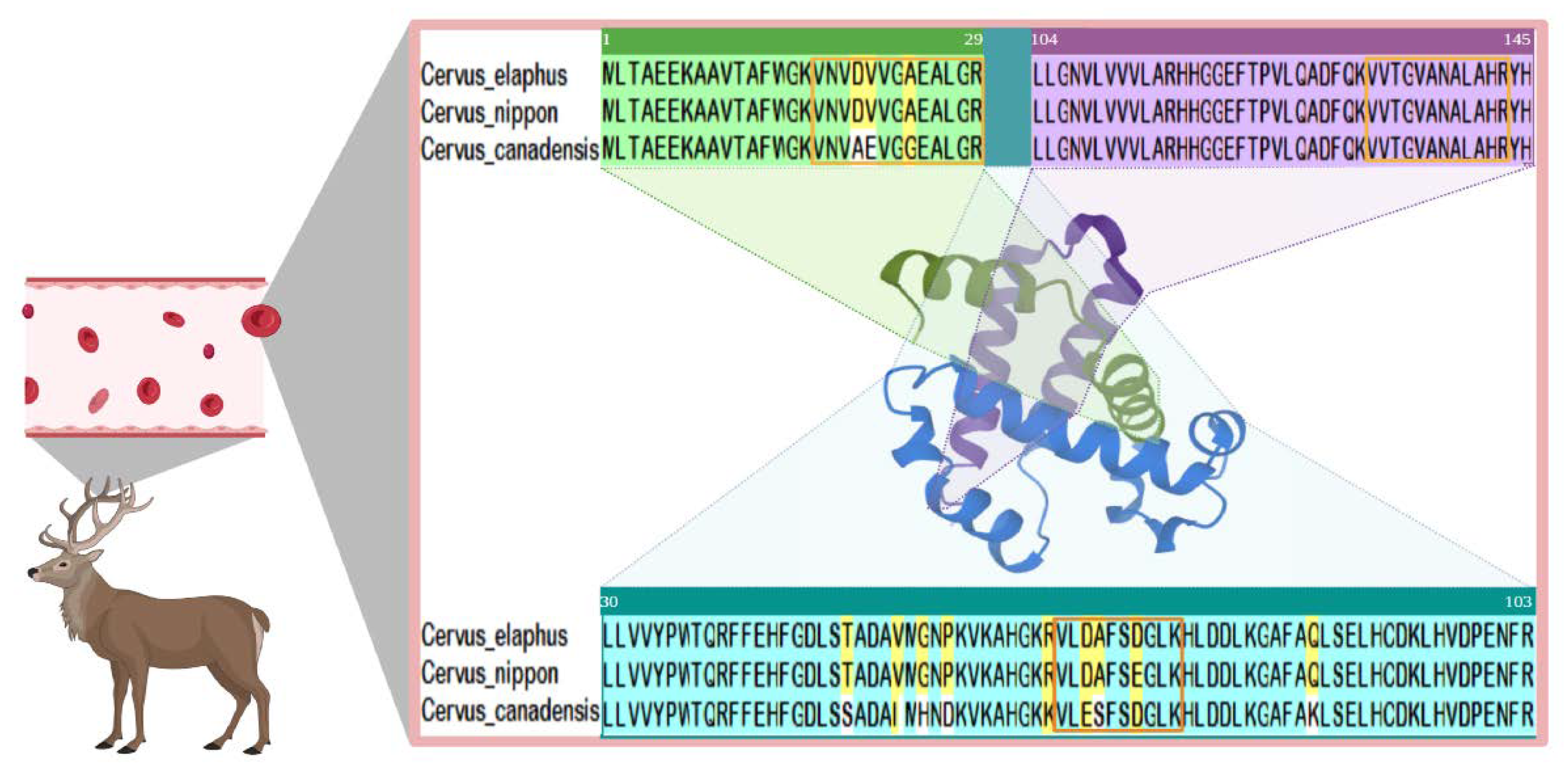 Molecules 27 04756 g006