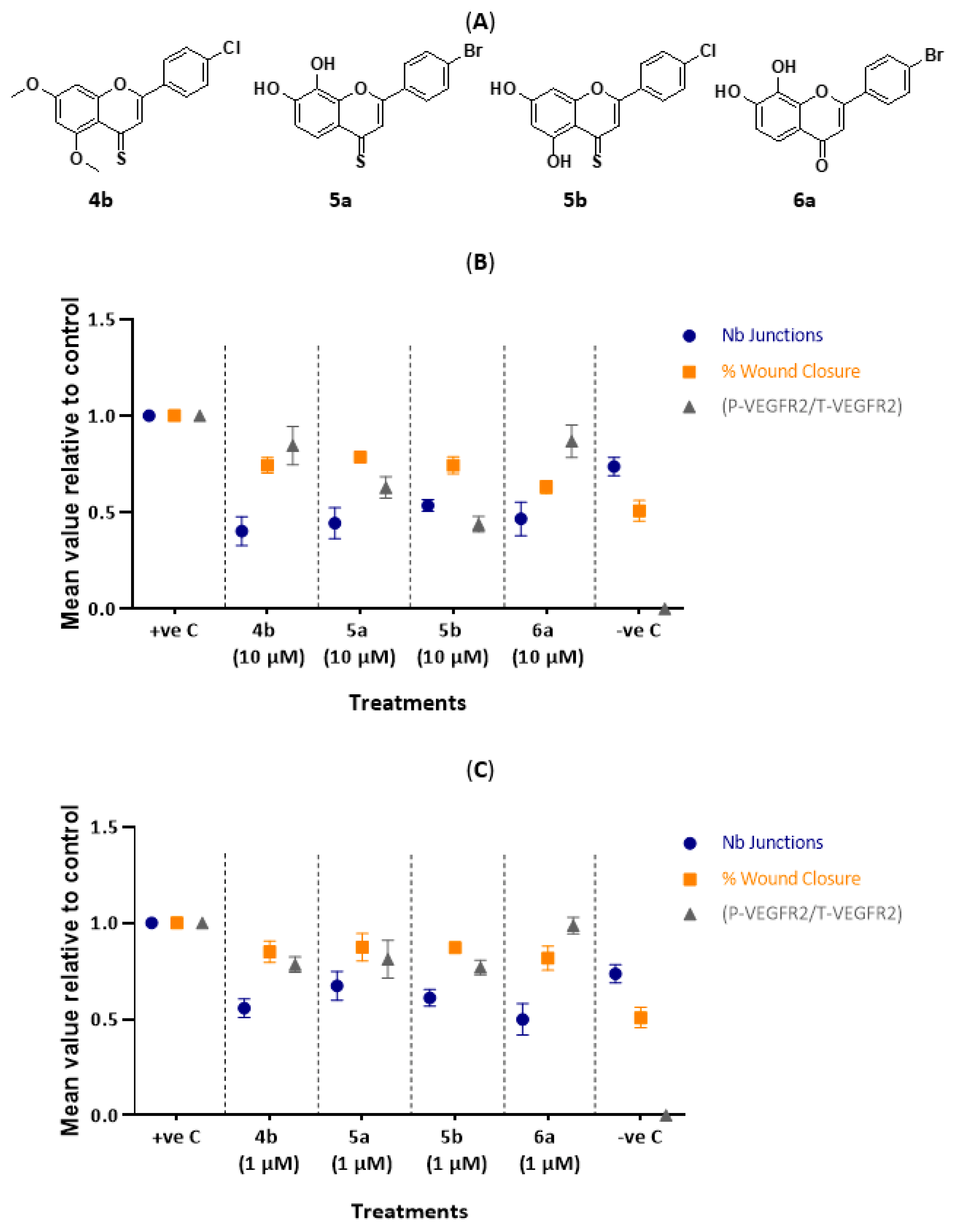 Molecules 27 04757 g006 Molecules 27 04757 g006
