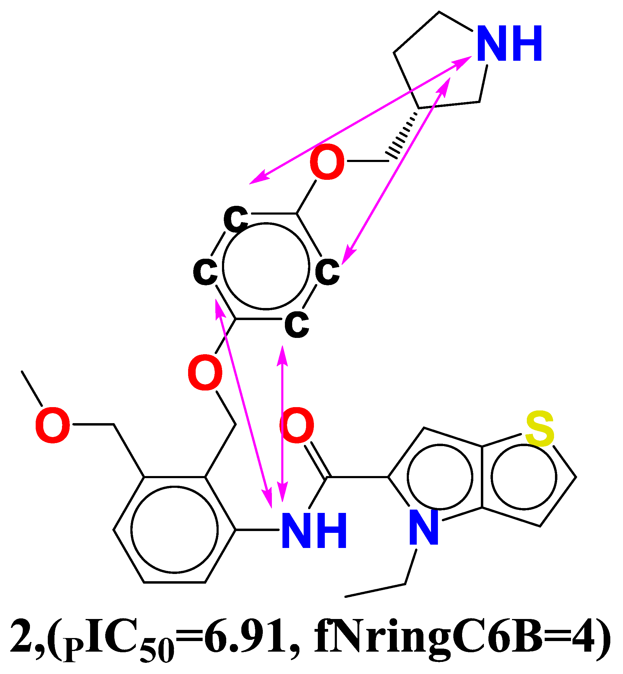 Molecules 27 04758 g005 550