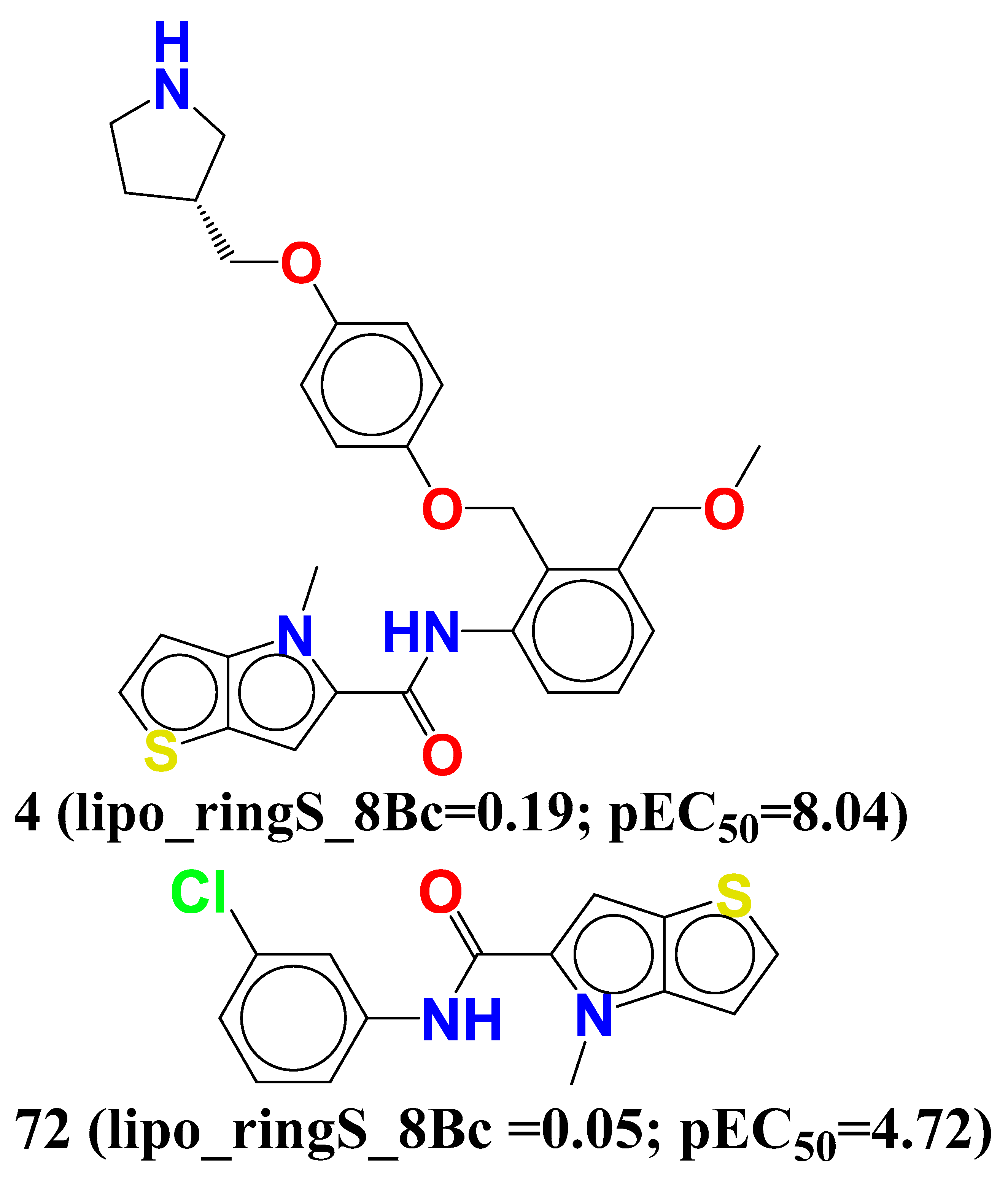 Molecules 27 04758 g006 550