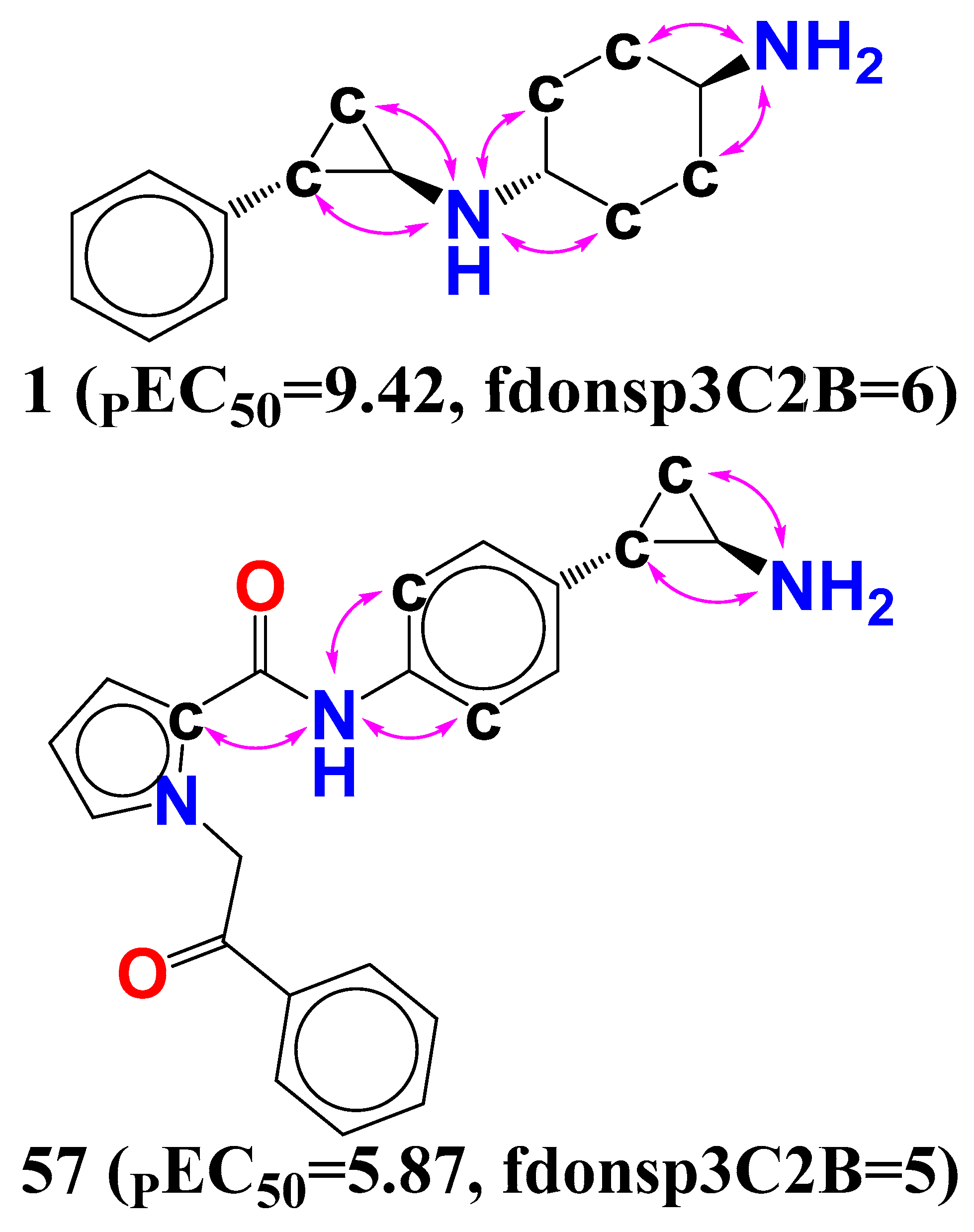 Molecules 27 04758 g008 550