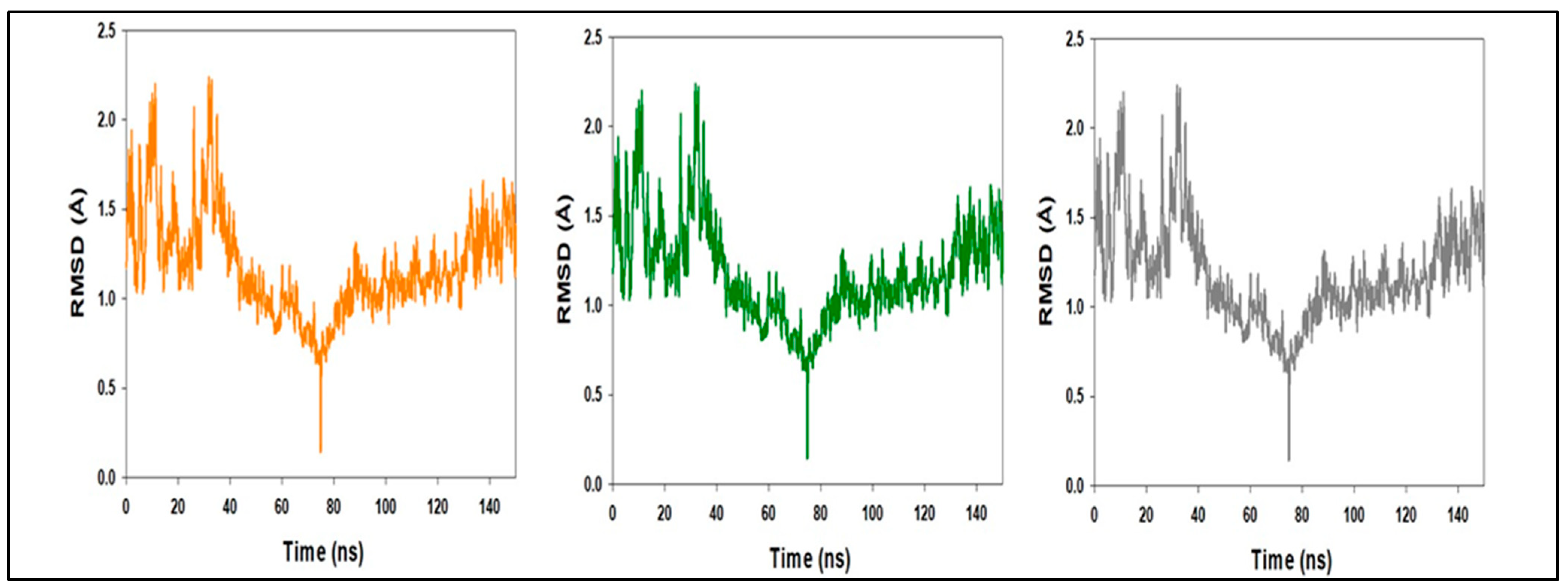 Molecules 27 04758 g015 550