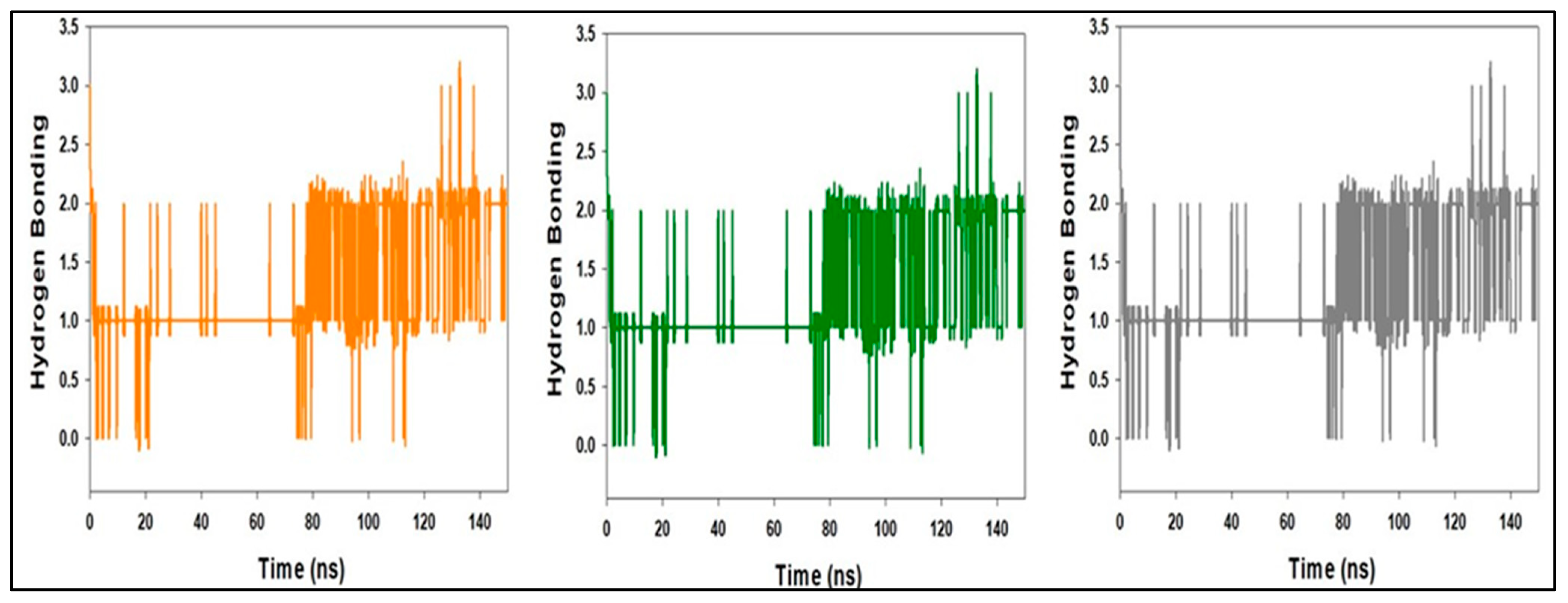 Molecules 27 04758 g016 550