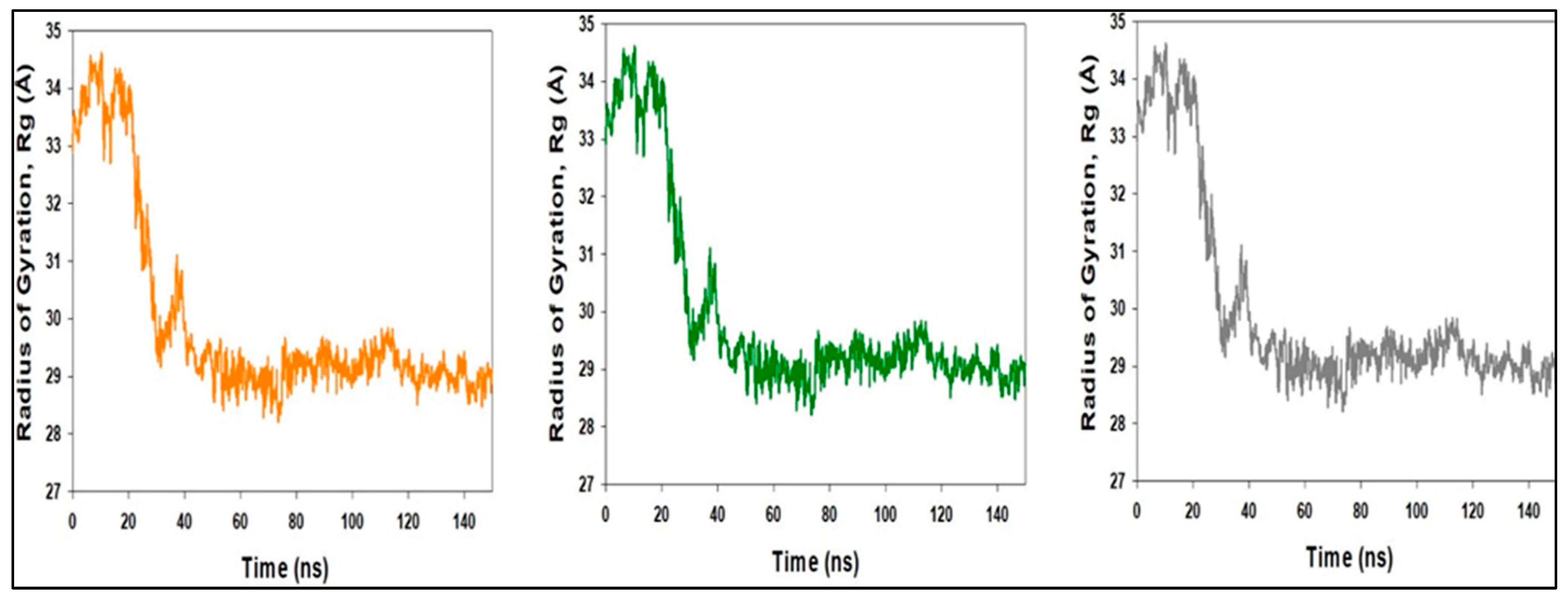 Molecules 27 04758 g018 550