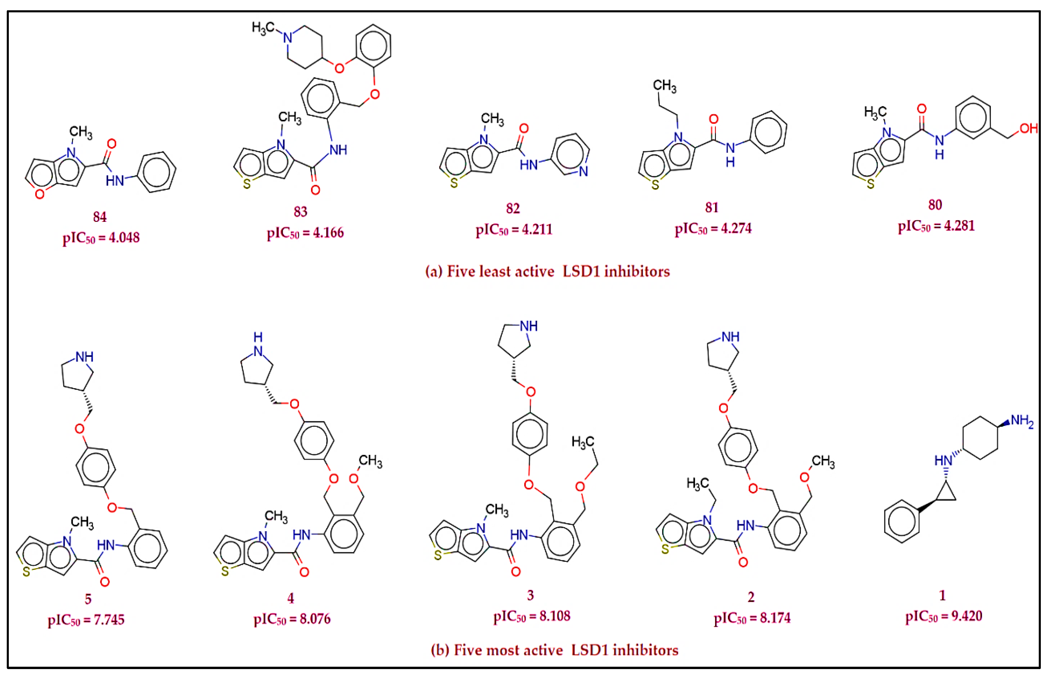 Molecules 27 04758 g025 550