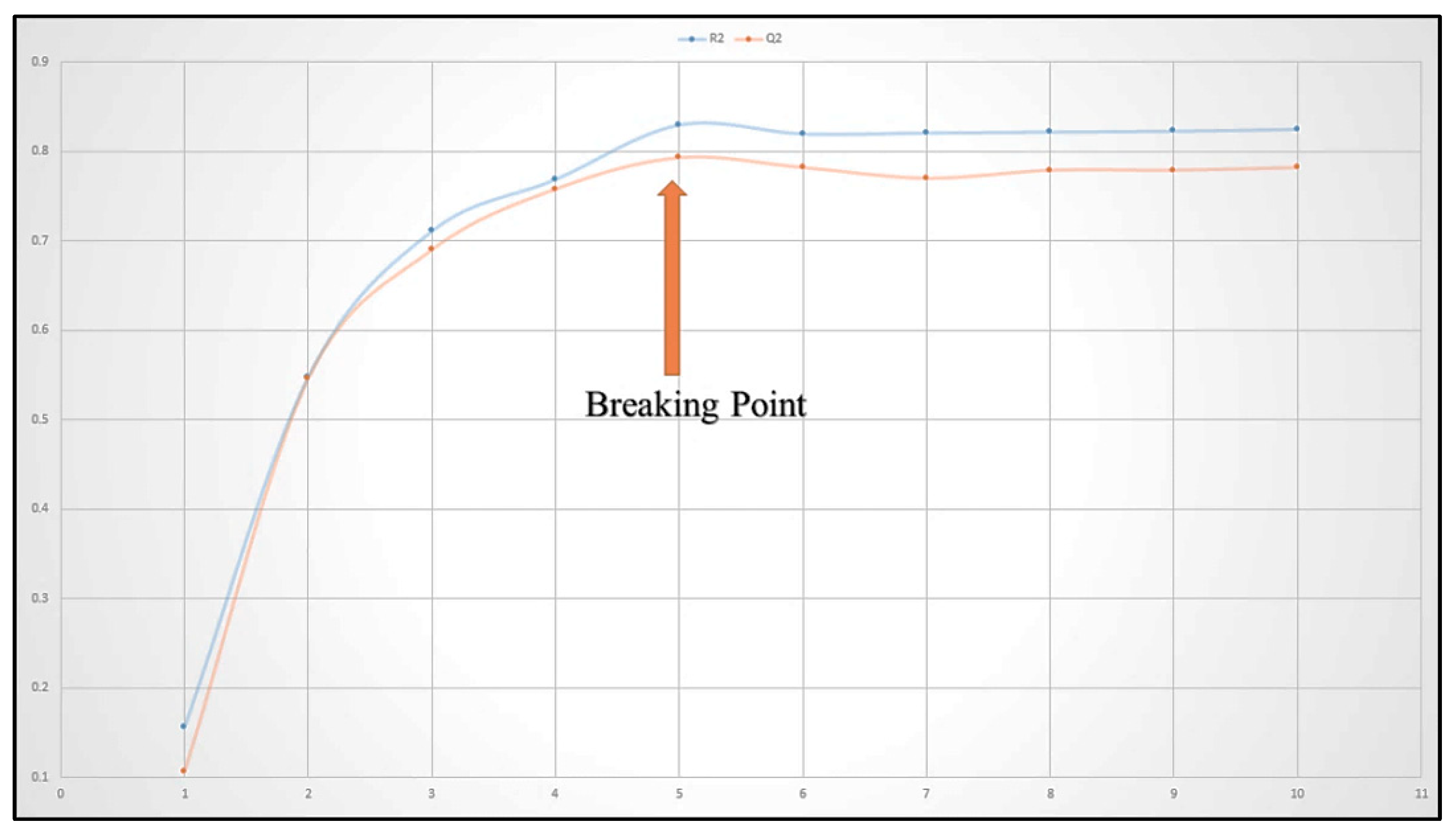 Molecules 27 04758 g026 550