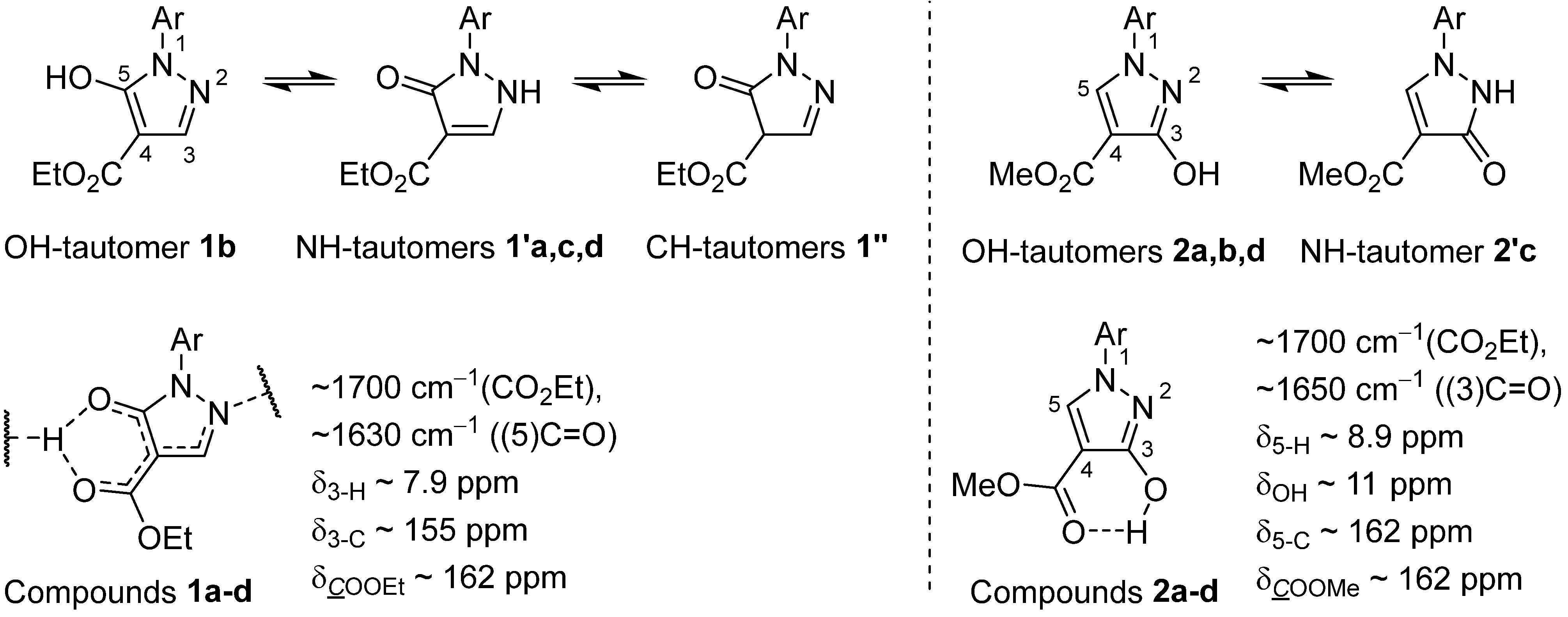 Molecules 27 04764 g004