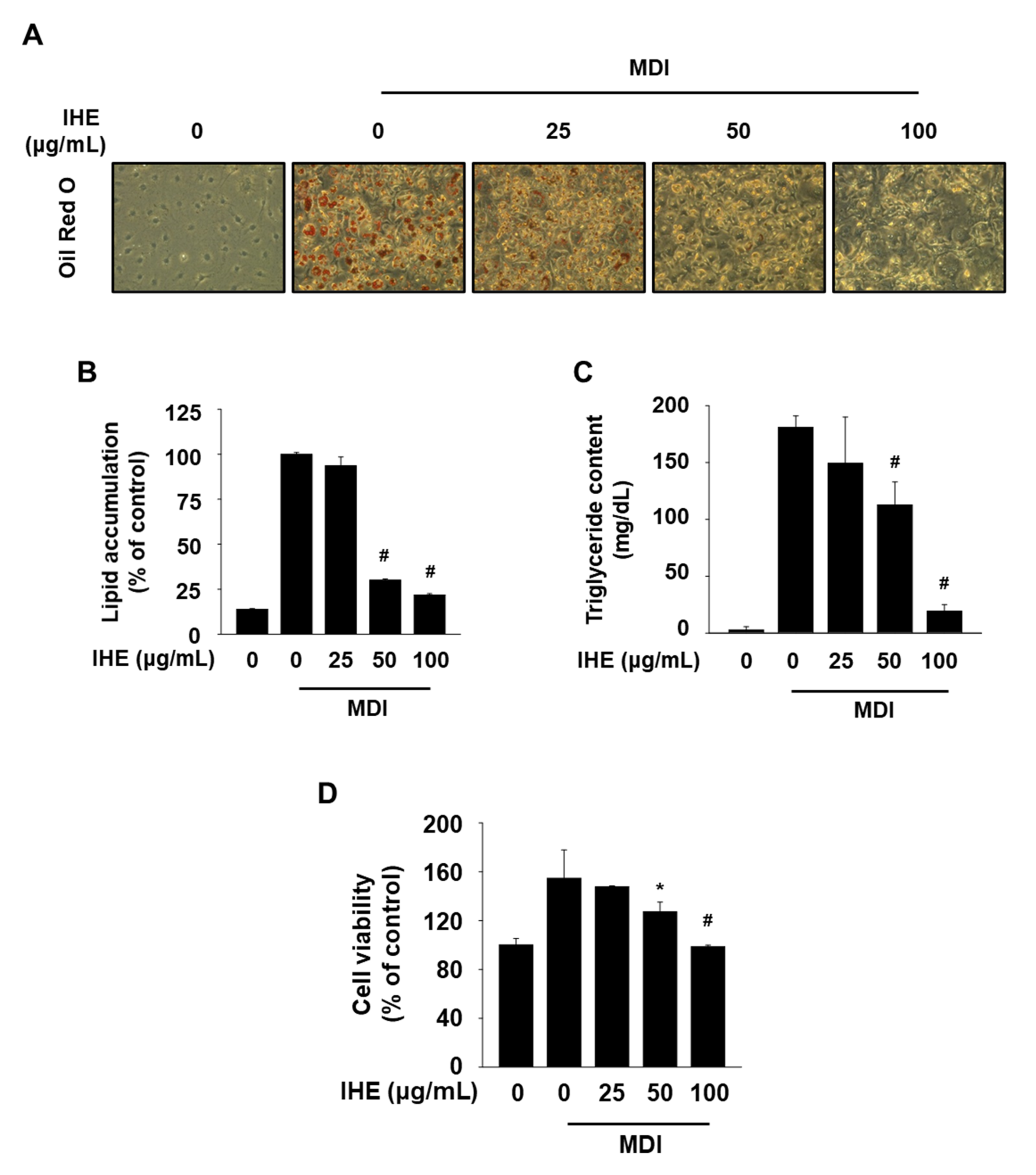 Molecules 27 04765 g004 550